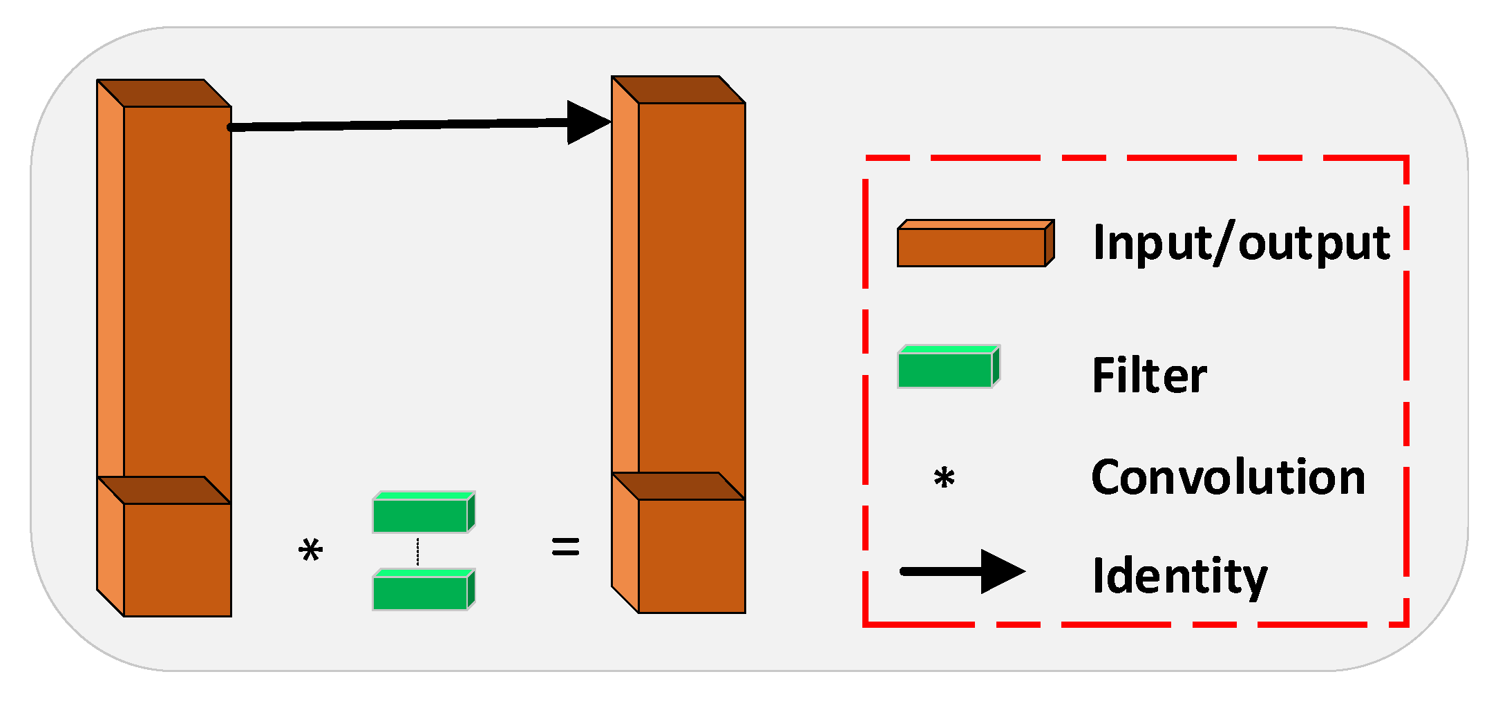 Sensors 23 05786 g009 550