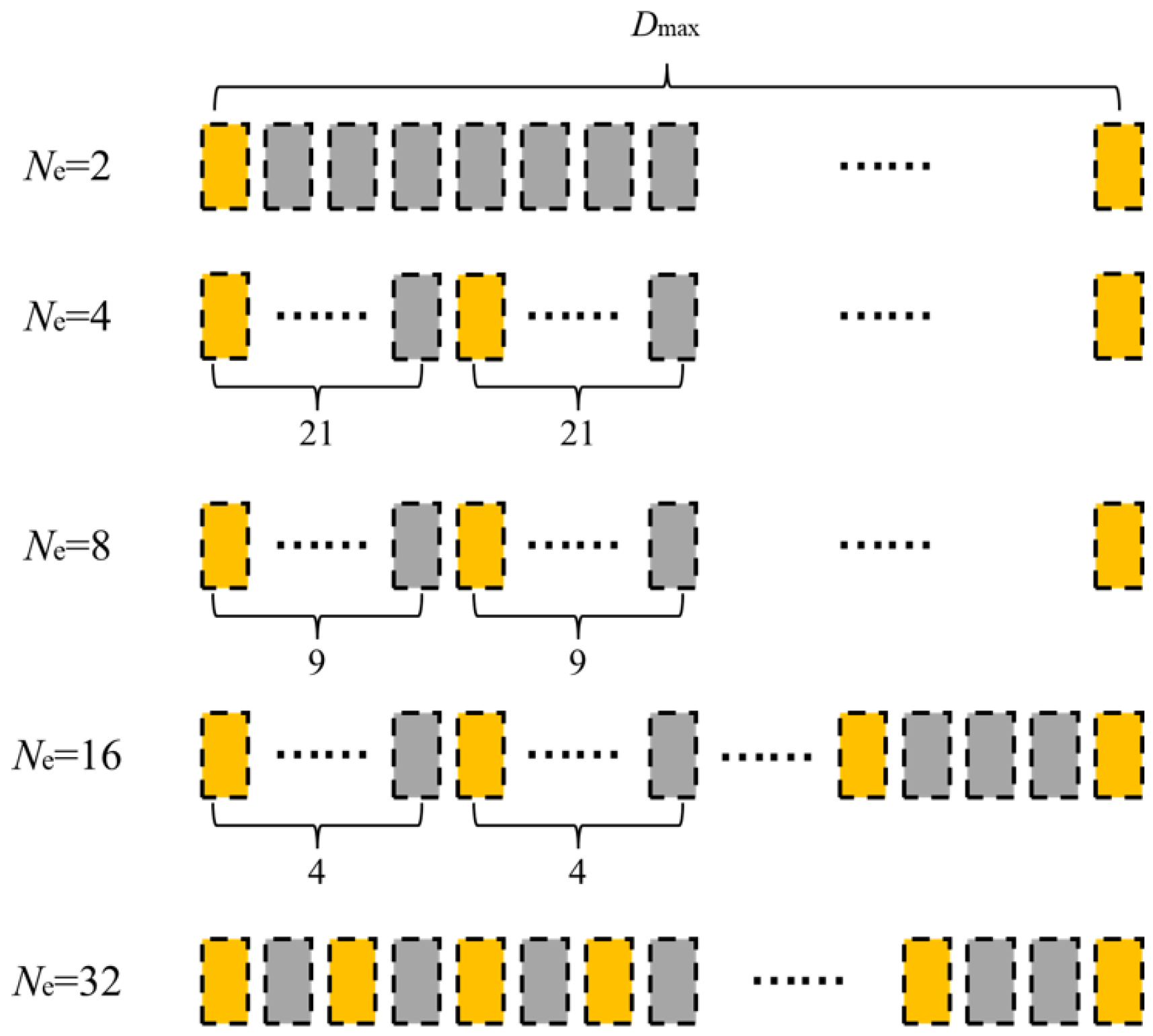 Sensors 23 05788 g012 Sensors 23 05788 g012