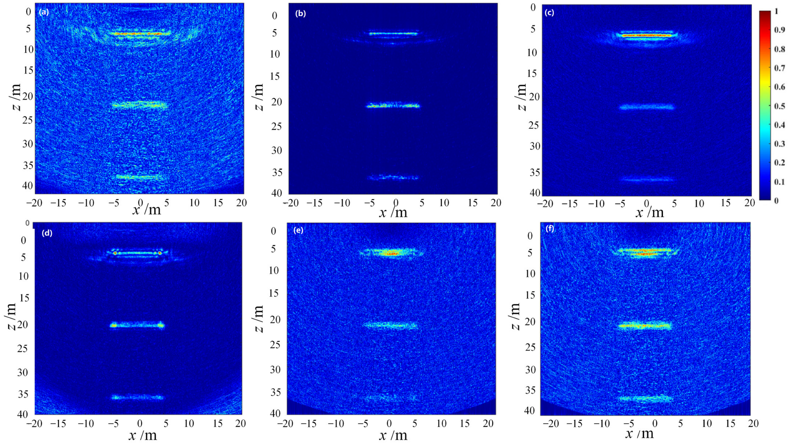 Sensors 23 05788 g020 Sensors 23 05788 g020