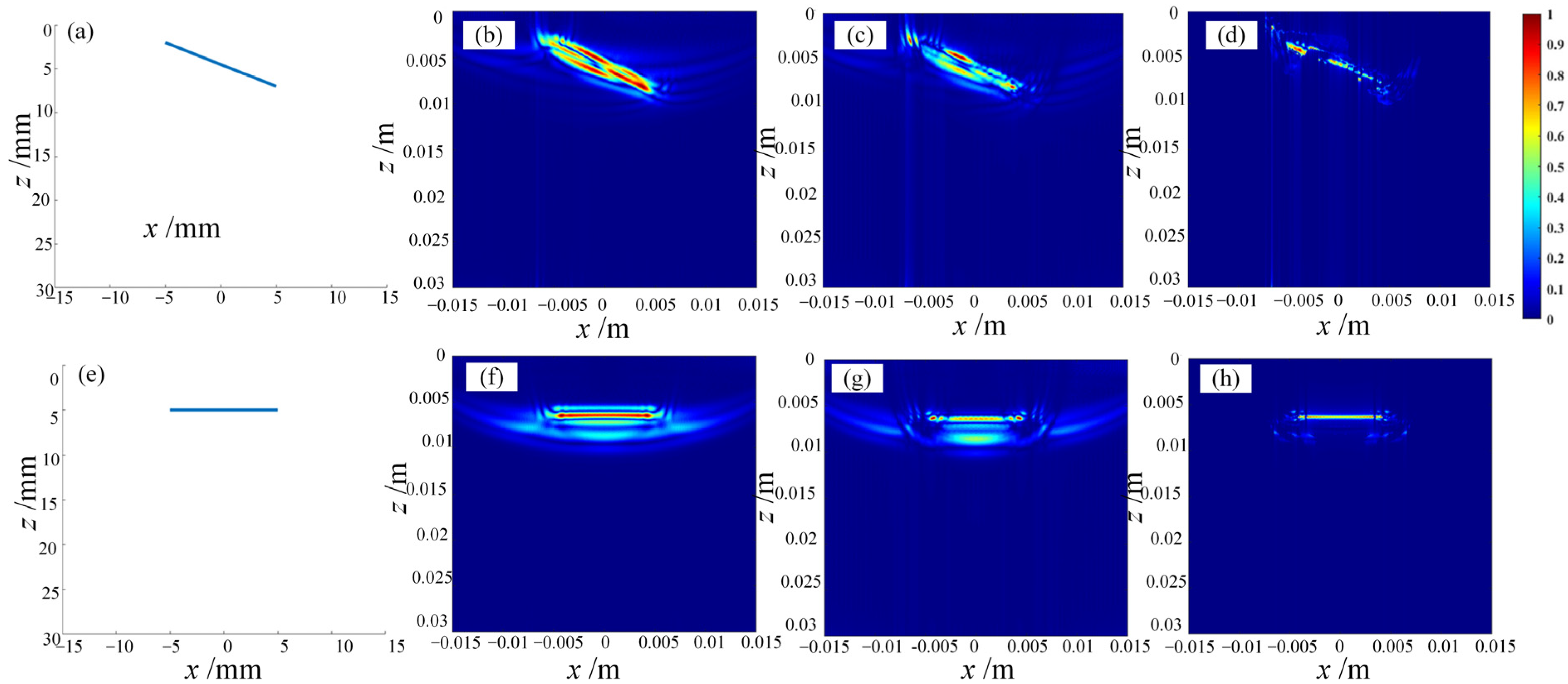Sensors 23 05788 g023 Sensors 23 05788 g023
