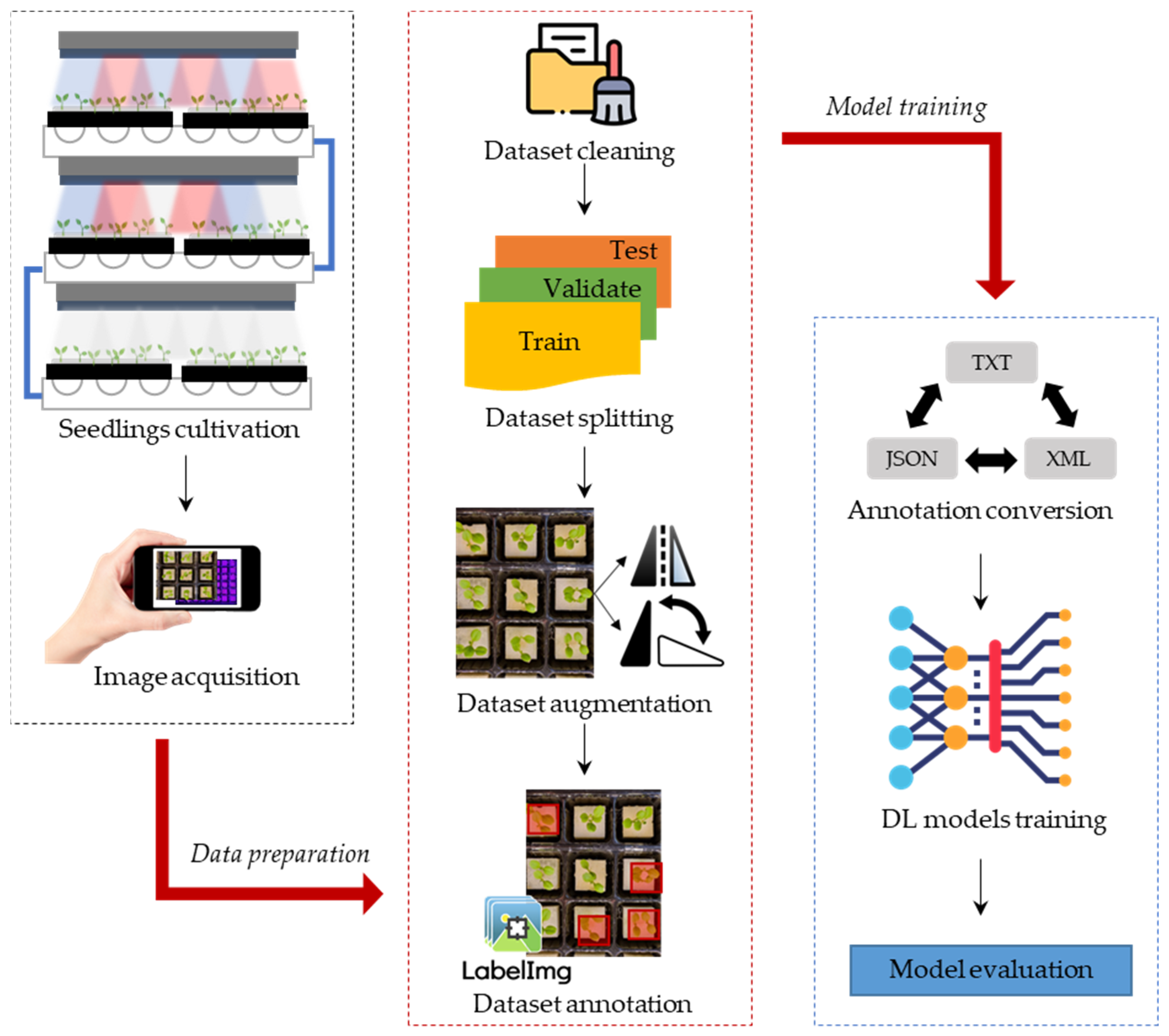 Sensors 23 05790 g001
