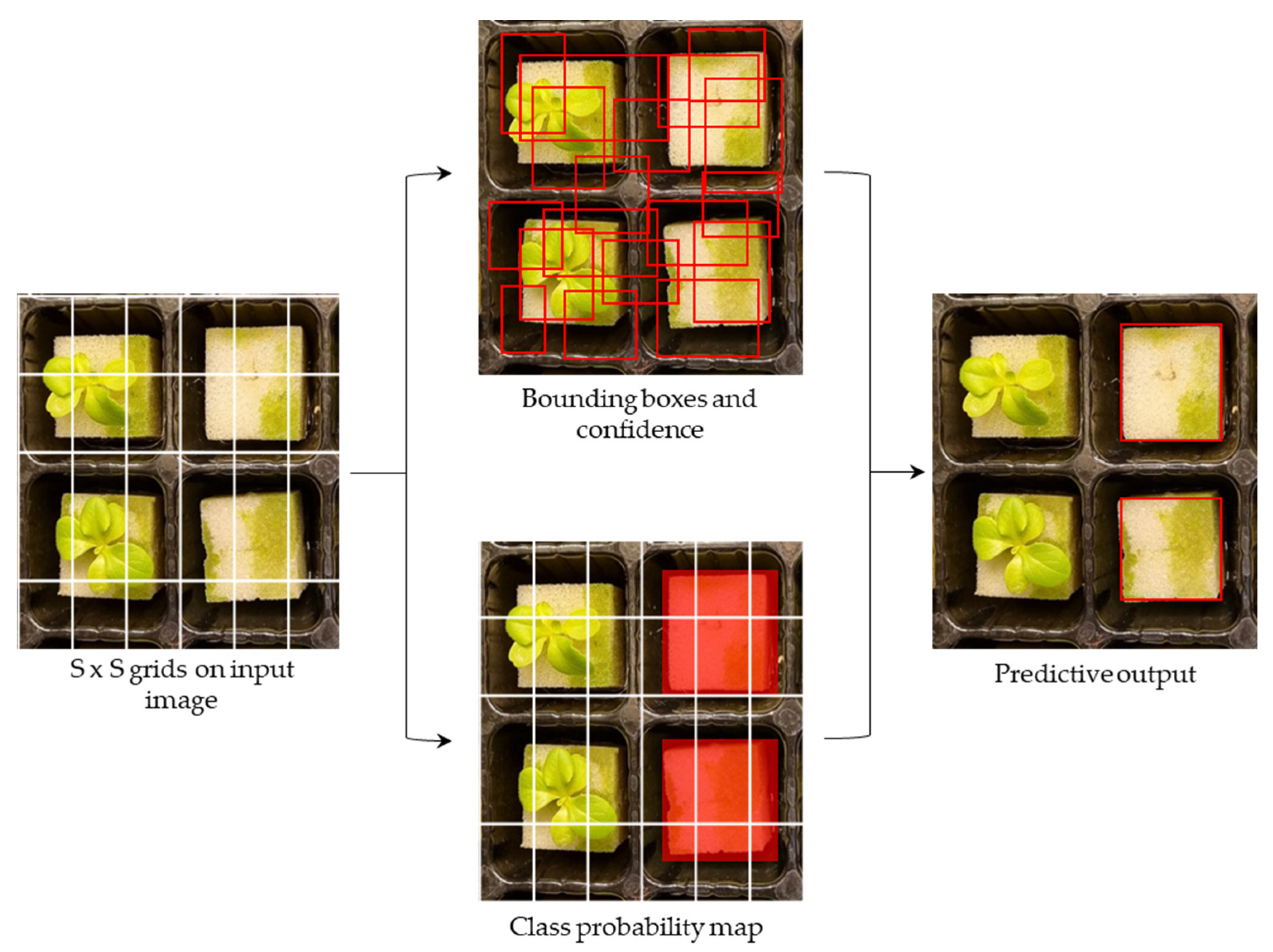 Sensors 23 05790 g007