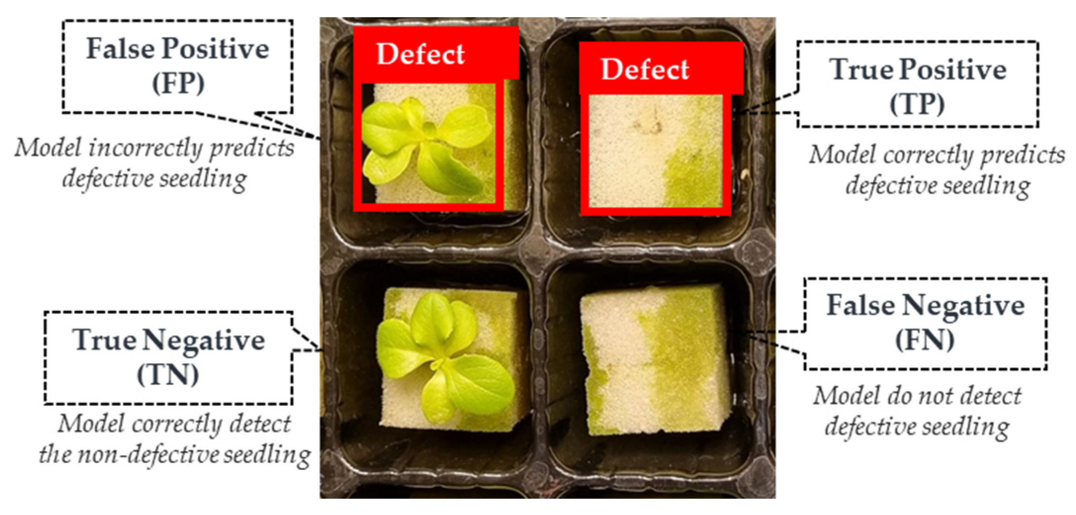 Sensors 23 05790 g009