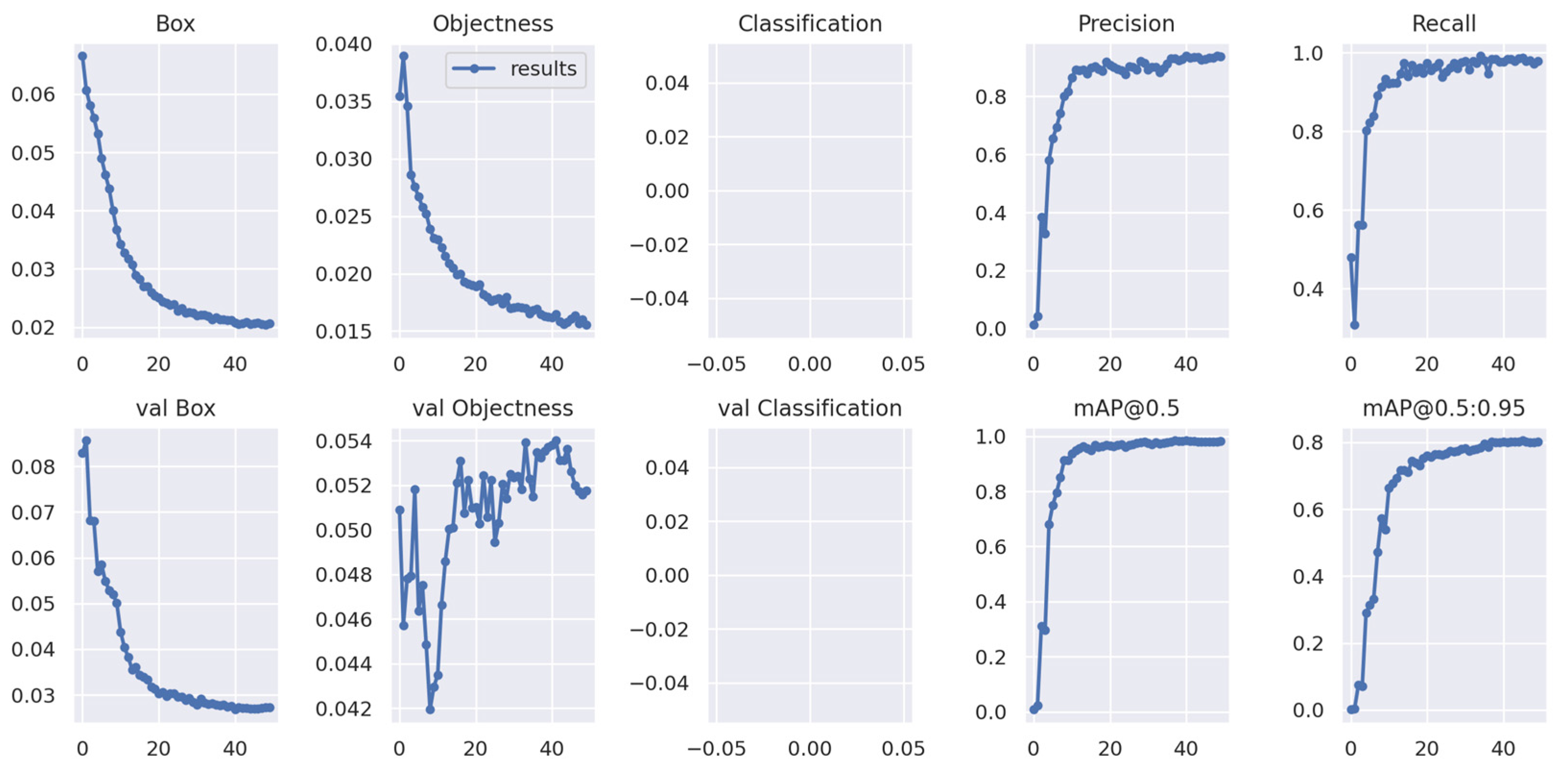Sensors 23 05790 g011