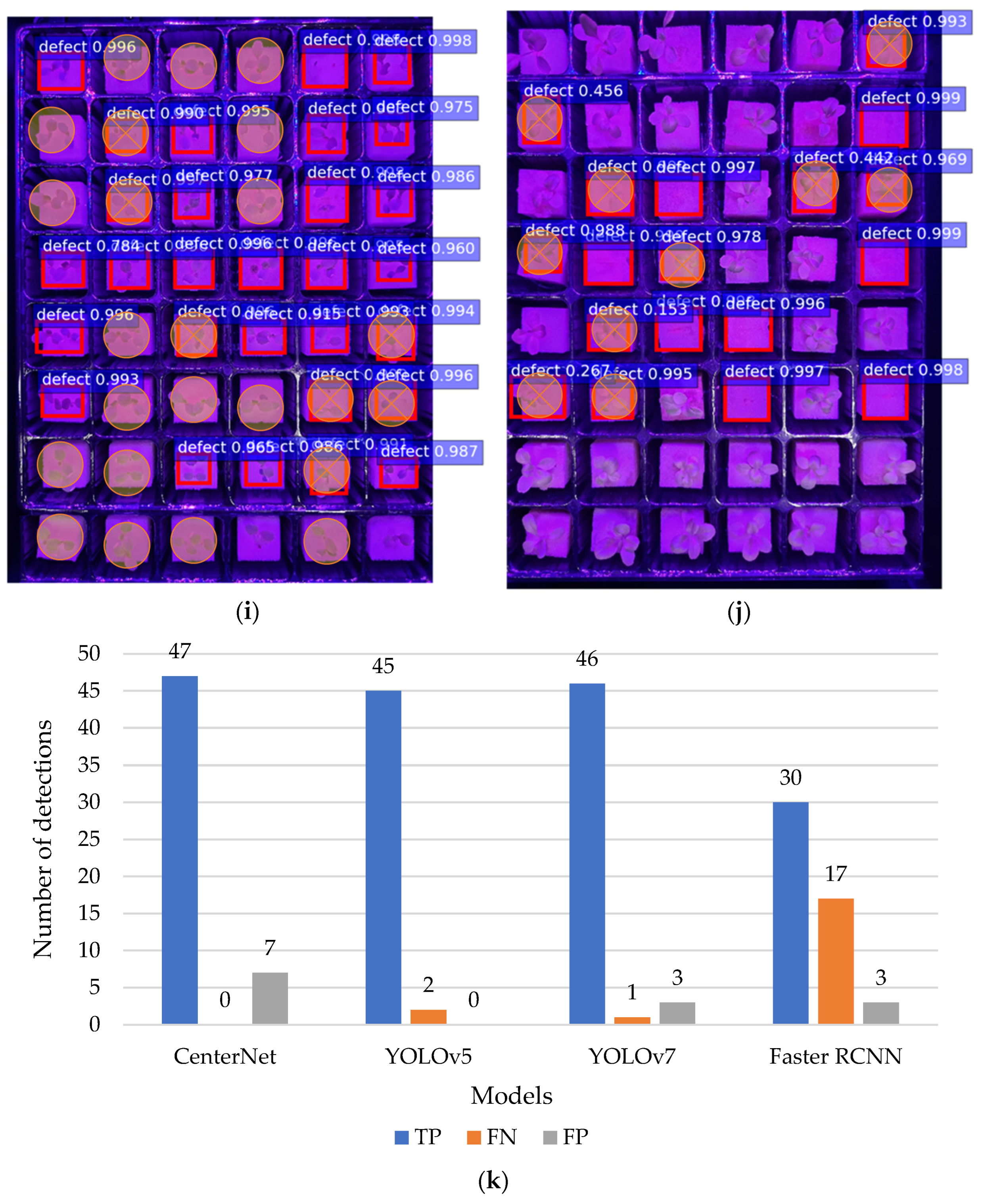 Sensors 23 05790 g013c