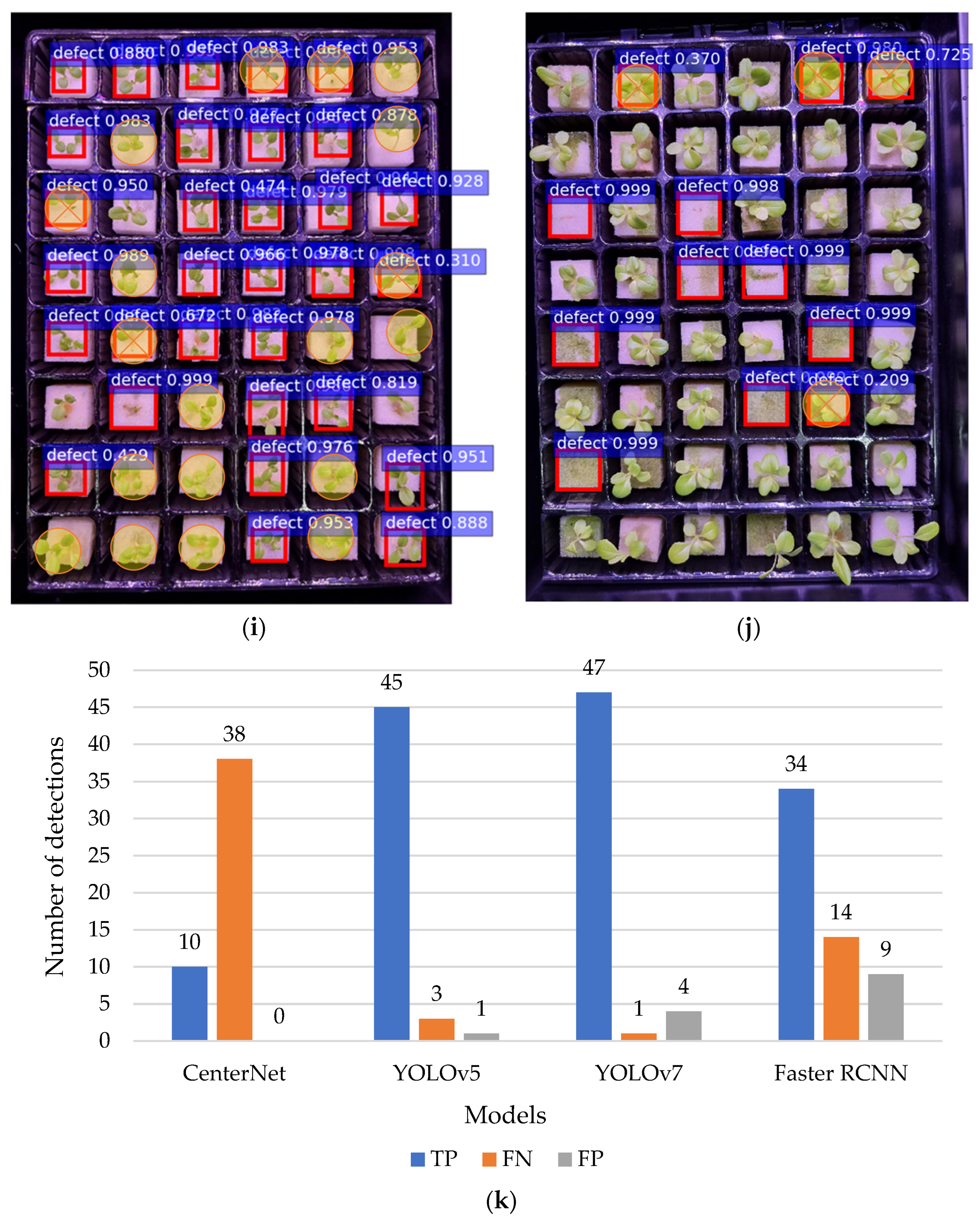 Sensors 23 05790 g014c