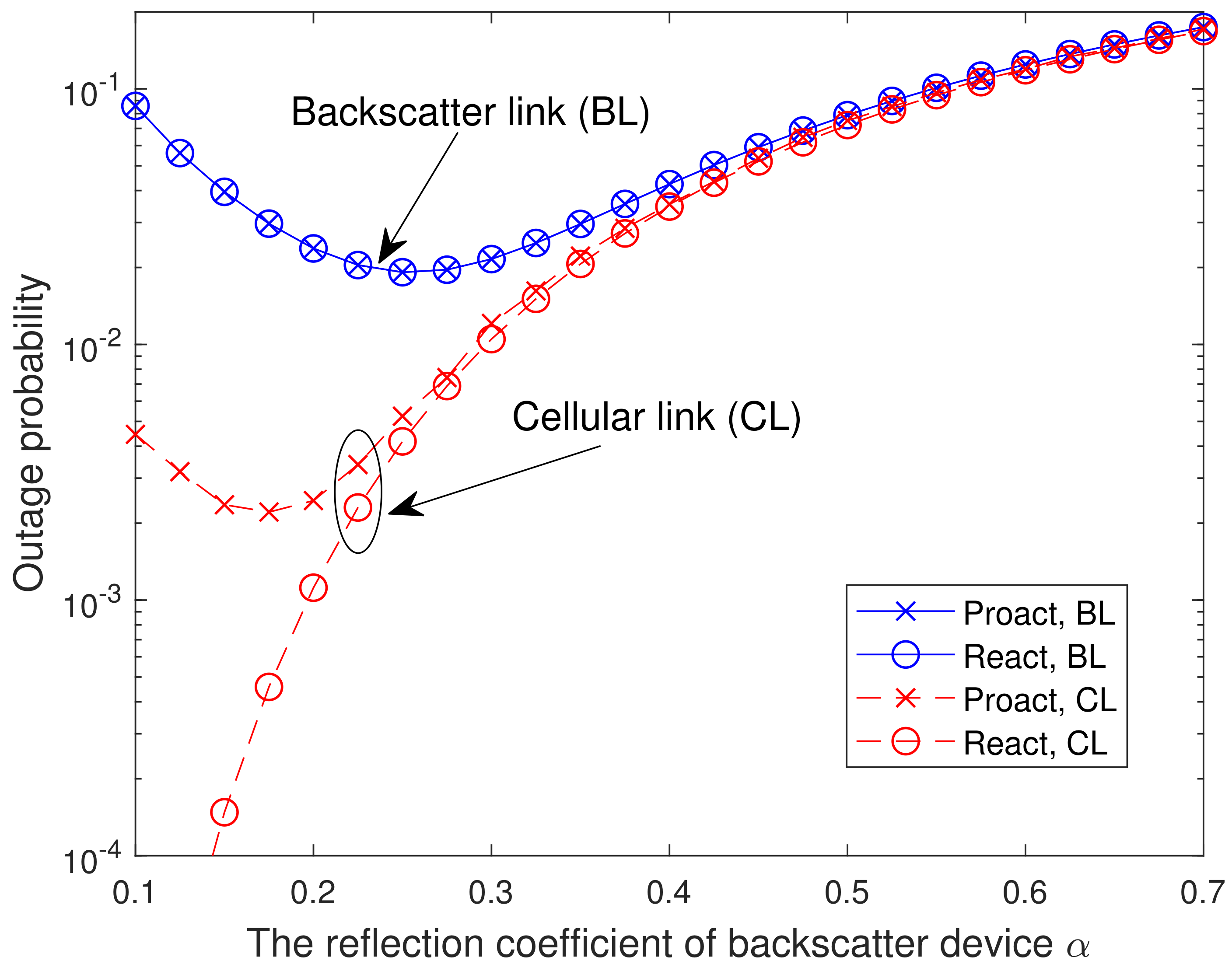 Sensors 23 05791 g006 Sensors 23 05791 g006