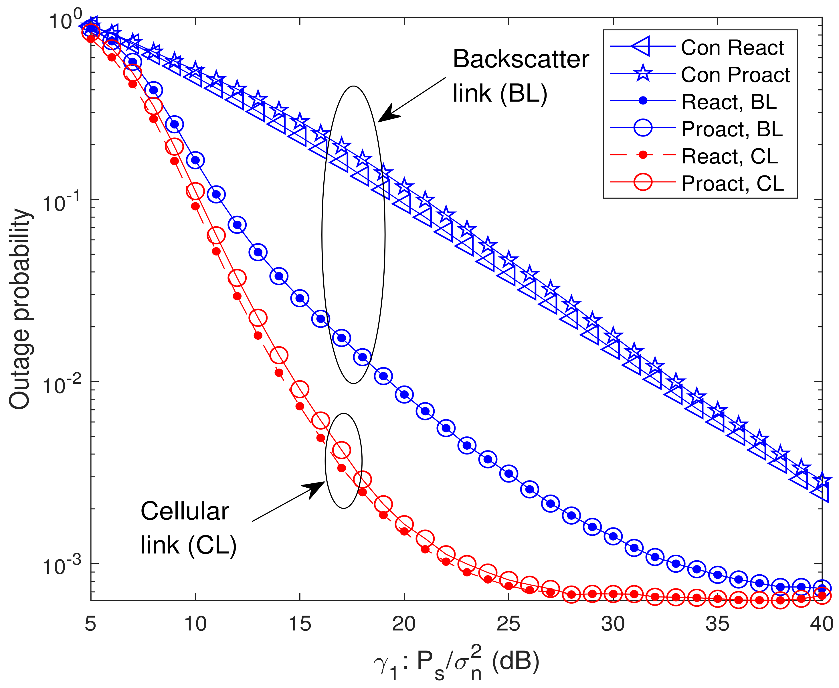 Sensors 23 05791 g007 Sensors 23 05791 g007