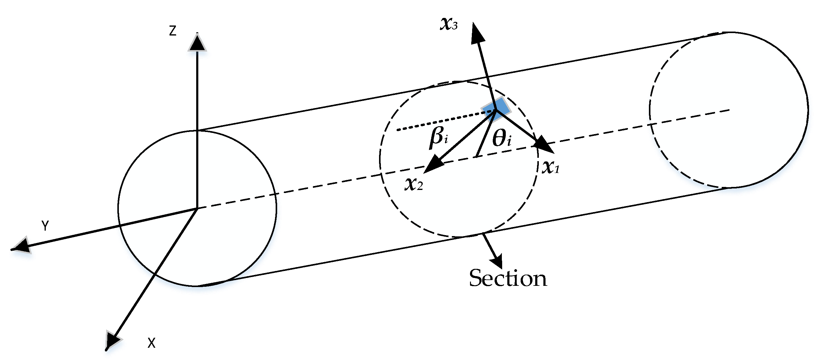 Sensors 23 05793 g001