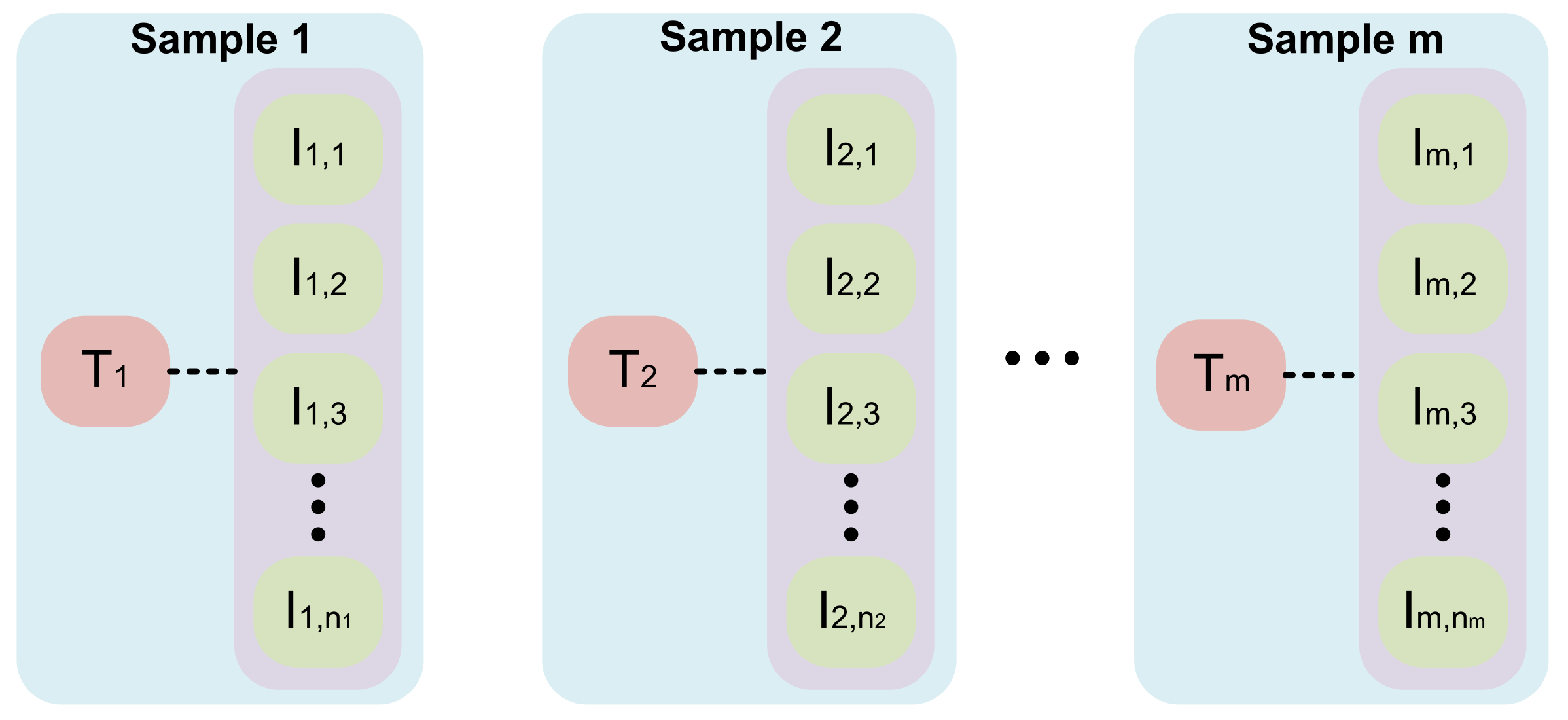 Sensors 23 05795 g006 Sensors 23 05795 g006