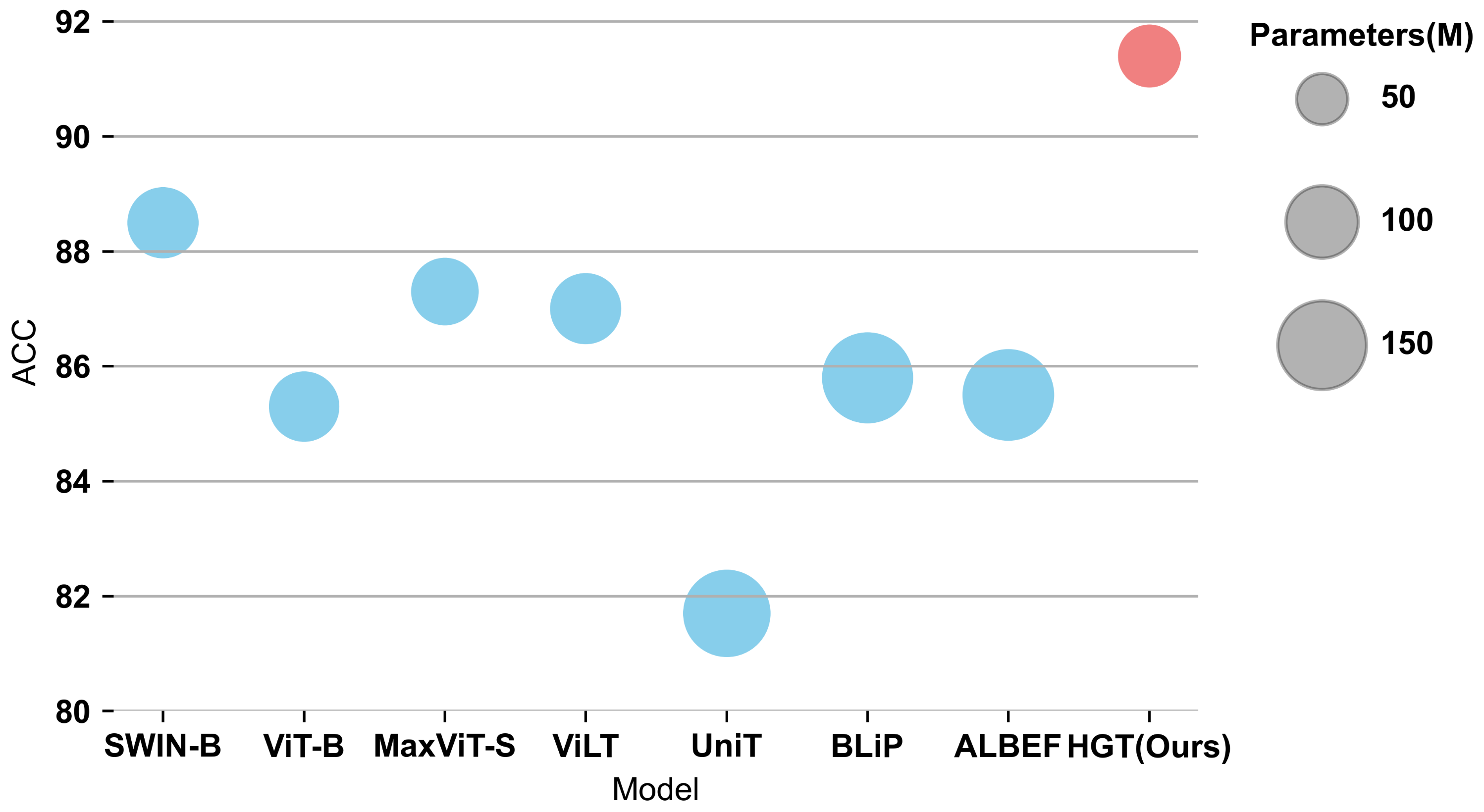 Sensors 23 05795 g007 Sensors 23 05795 g007