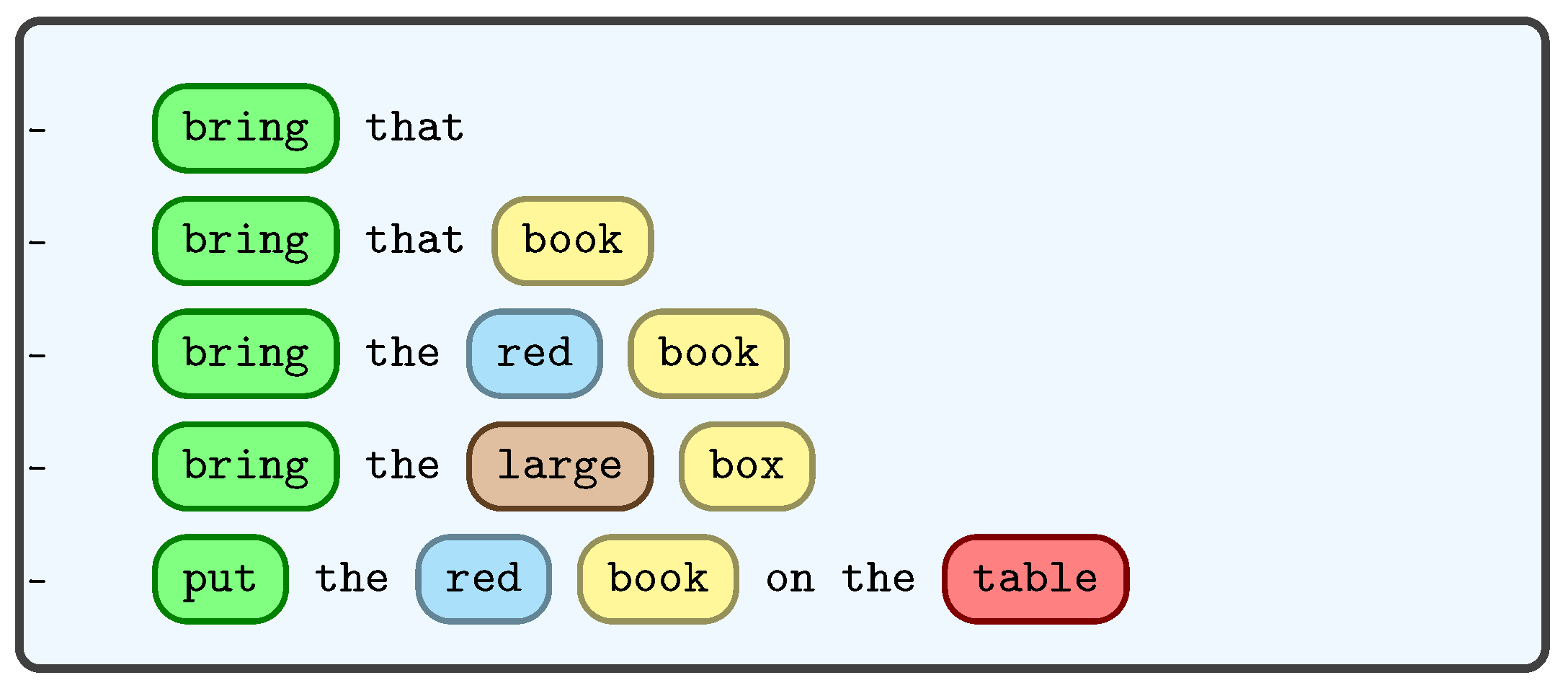 Sensors 23 05798 g004