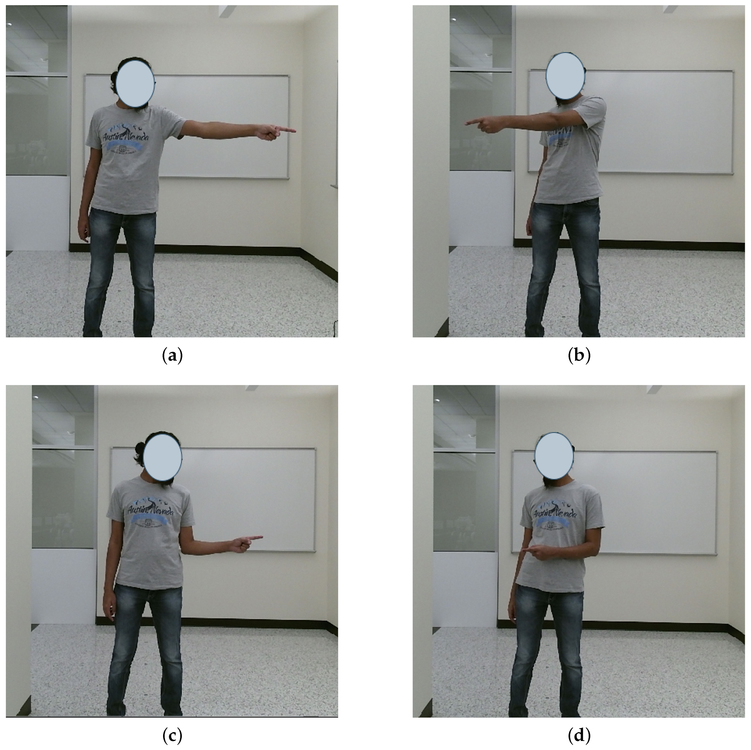 Sensors 23 05798 g009