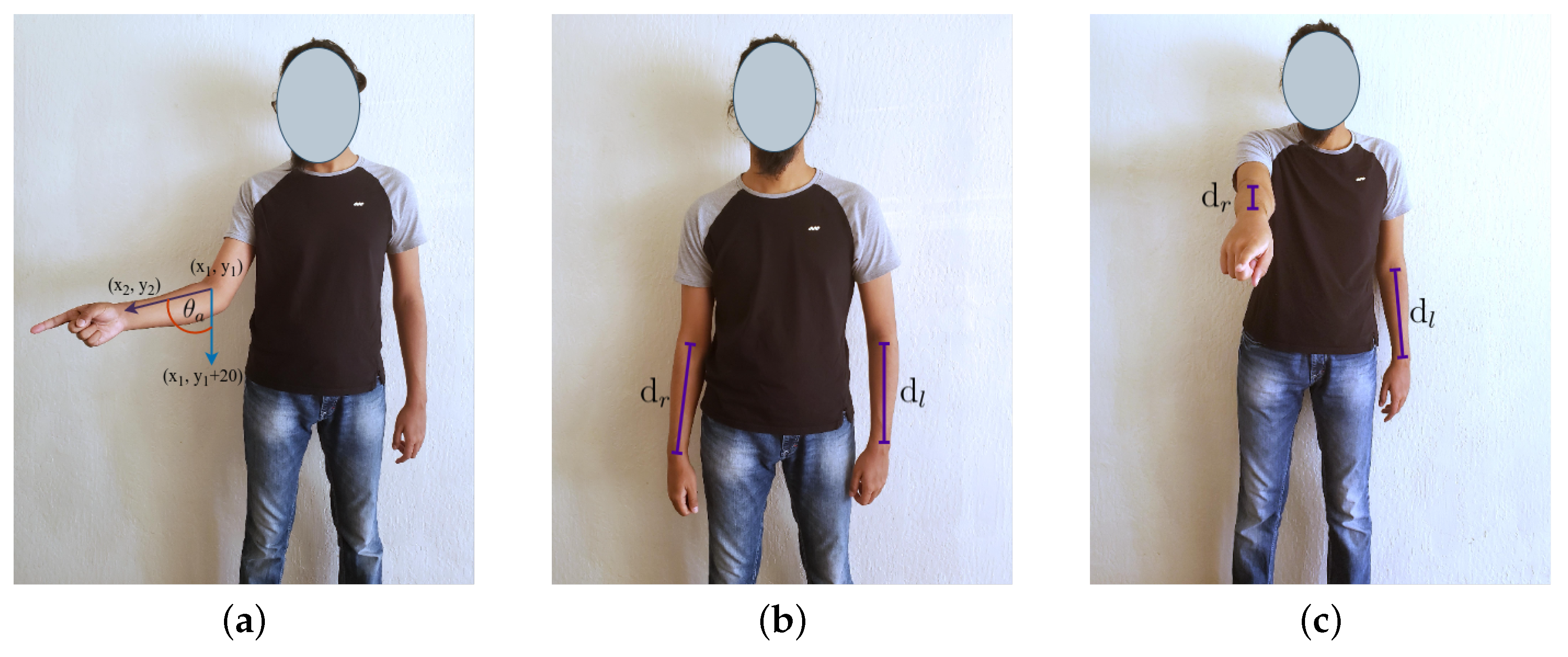 Sensors 23 05798 g010