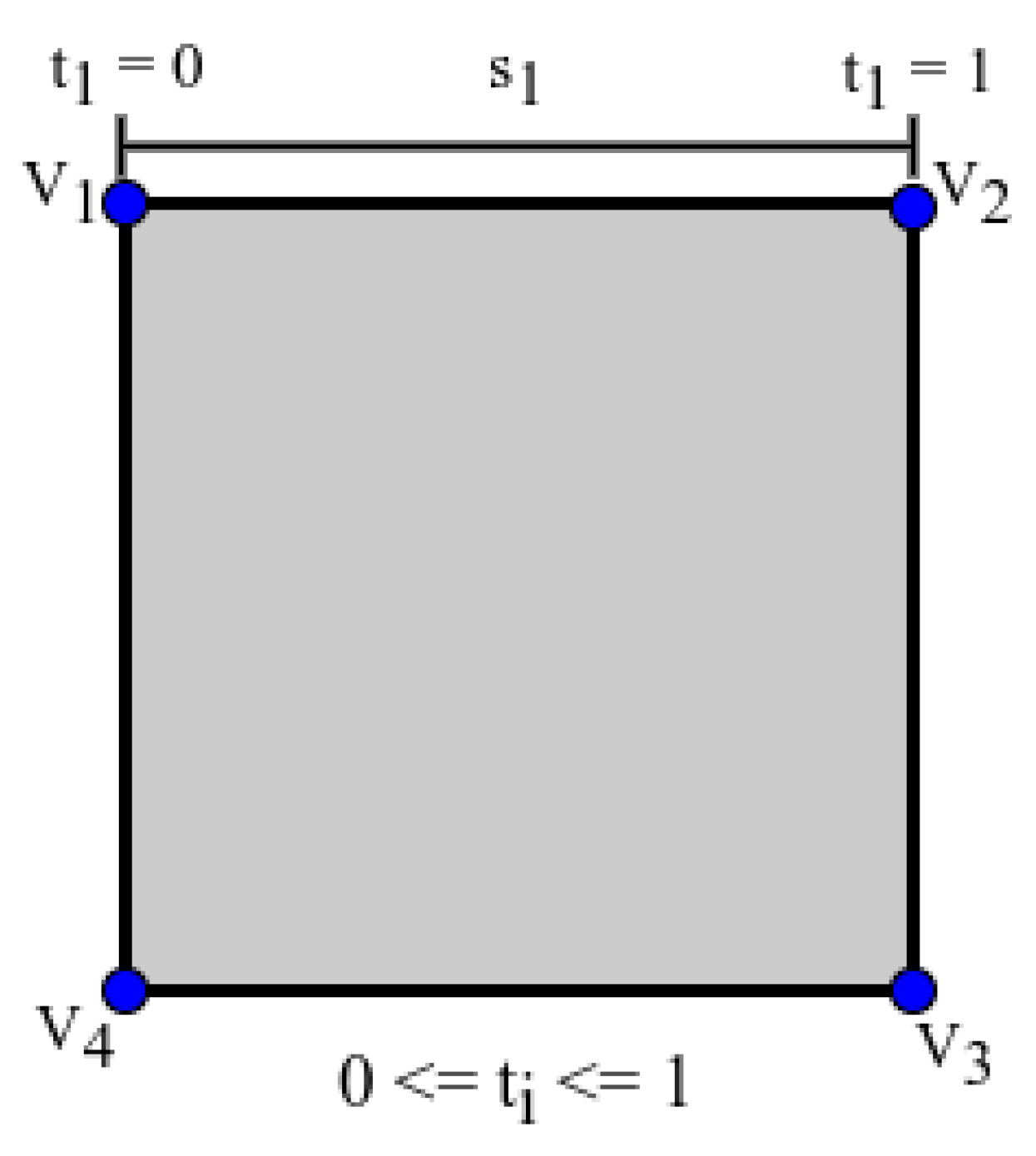 Sensors 23 05798 g011