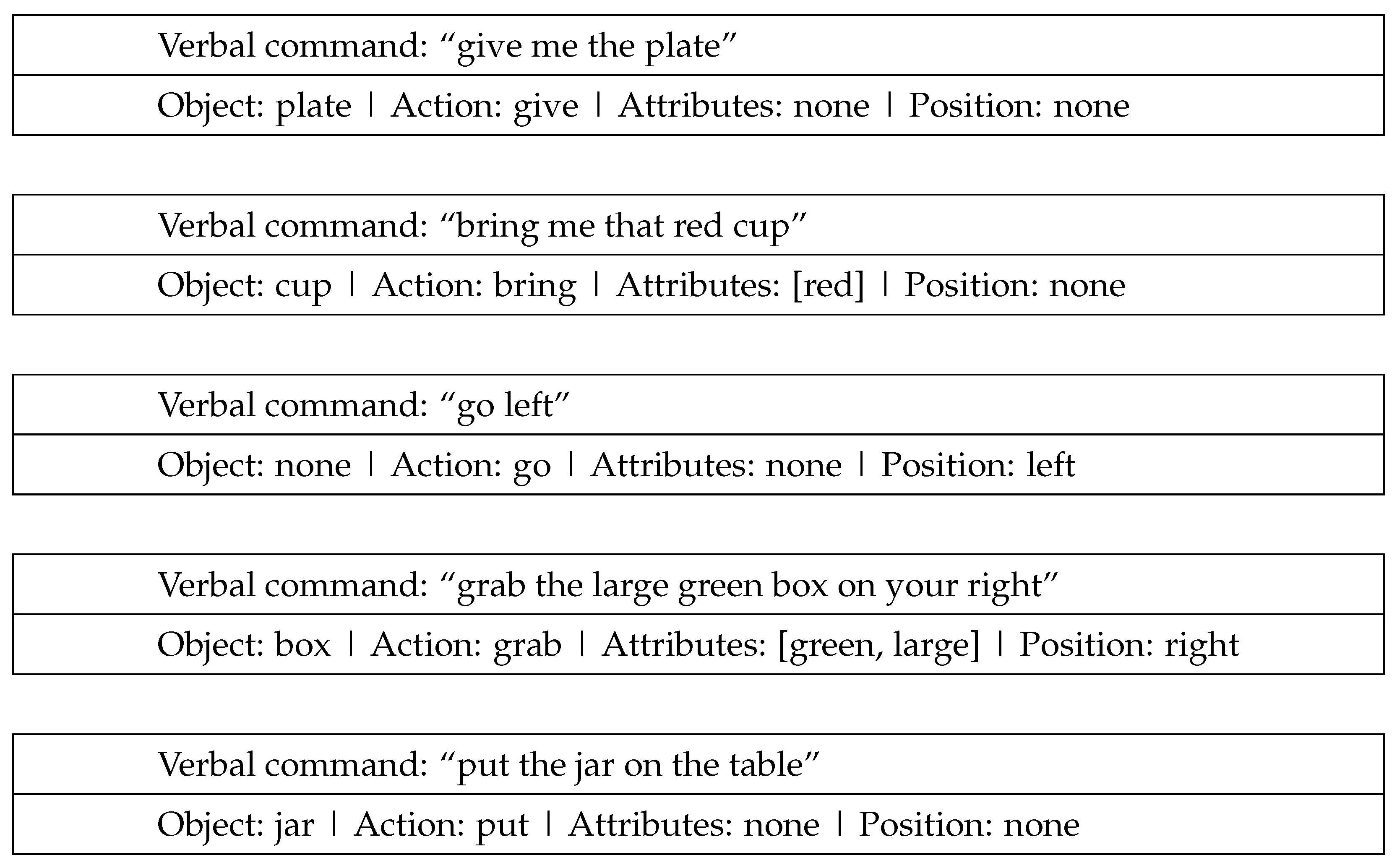 Sensors 23 05798 g018