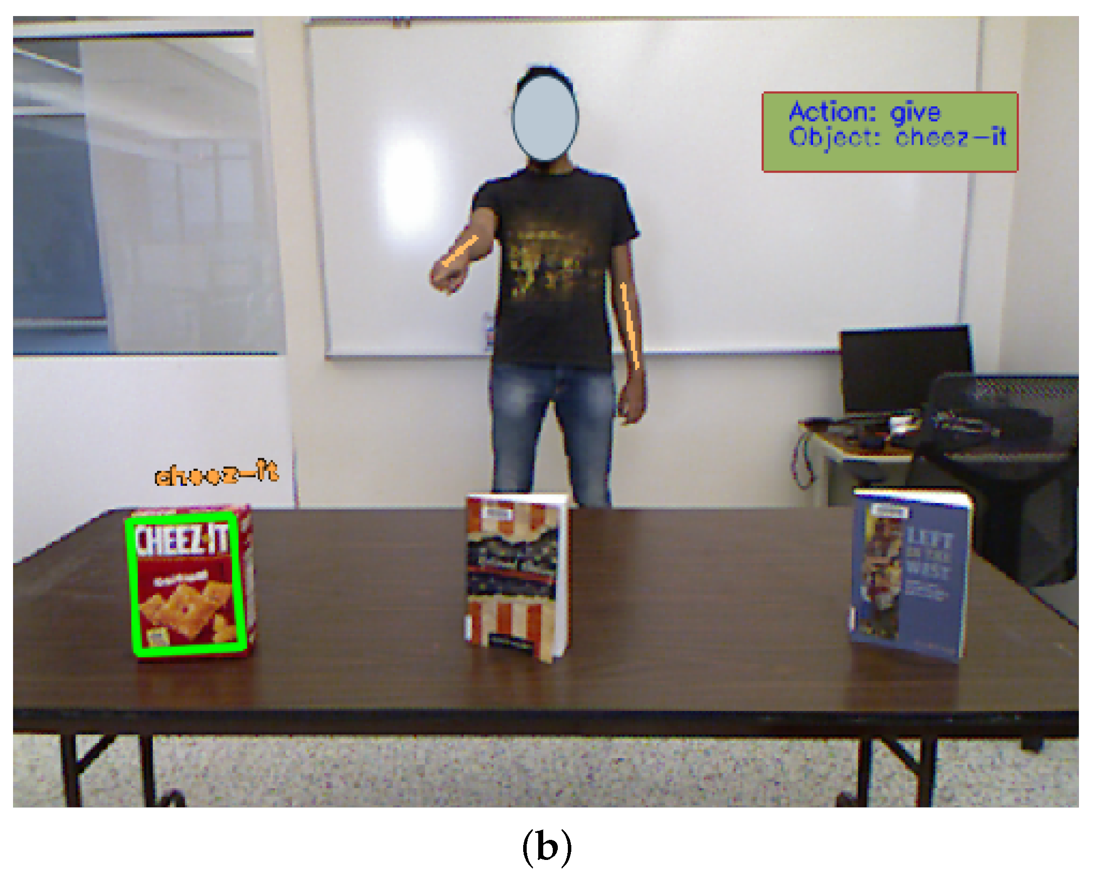 Sensors 23 05798 g026b