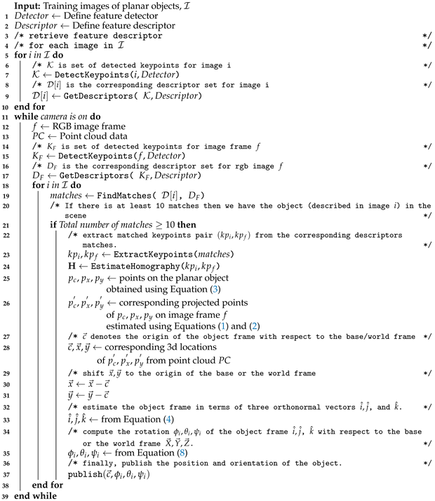 Sensors 23 05798 i001