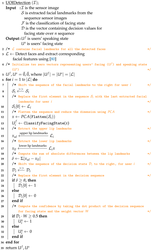 Sensors 23 05798 i002
