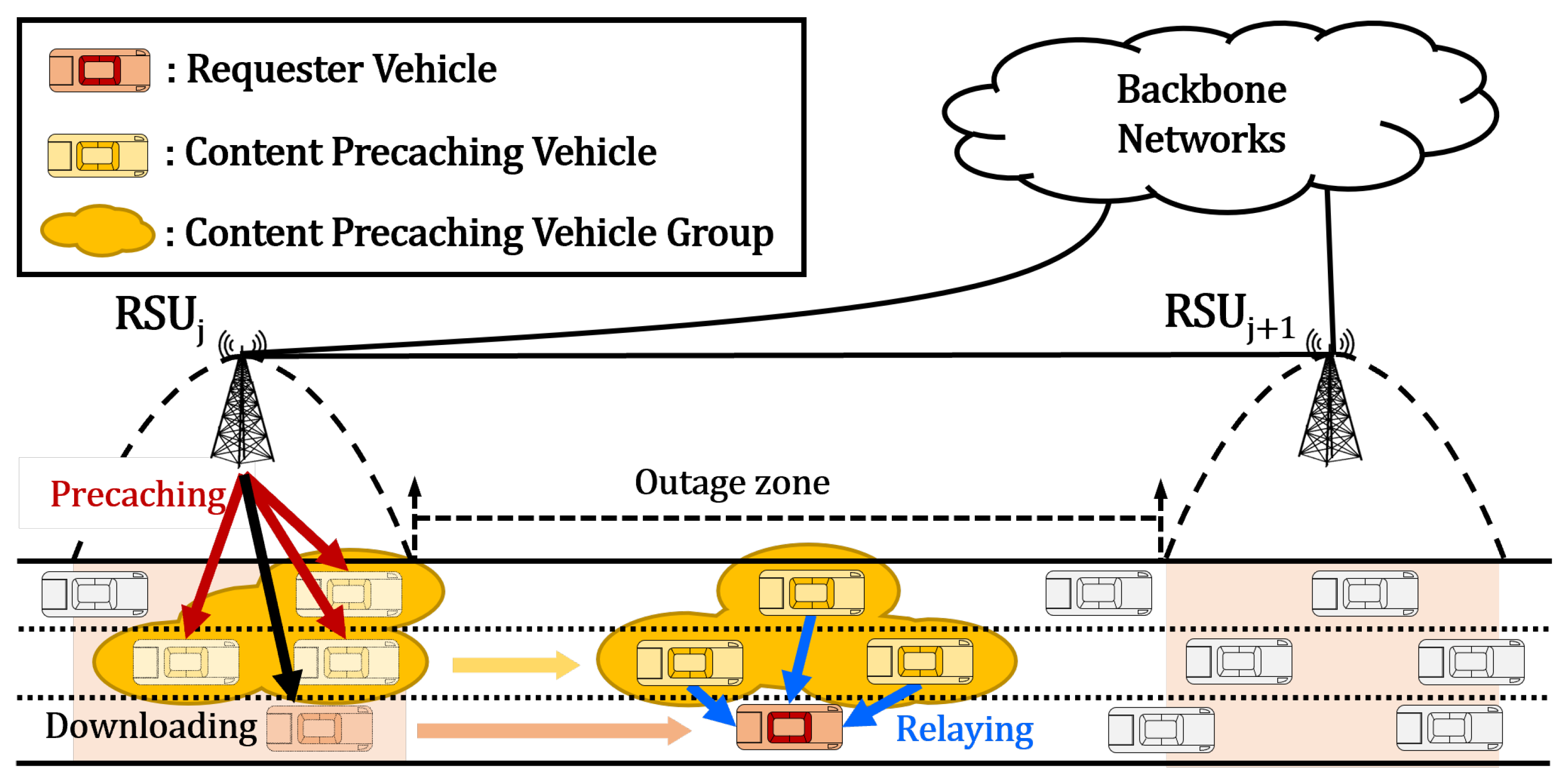 Sensors 23 05800 g001