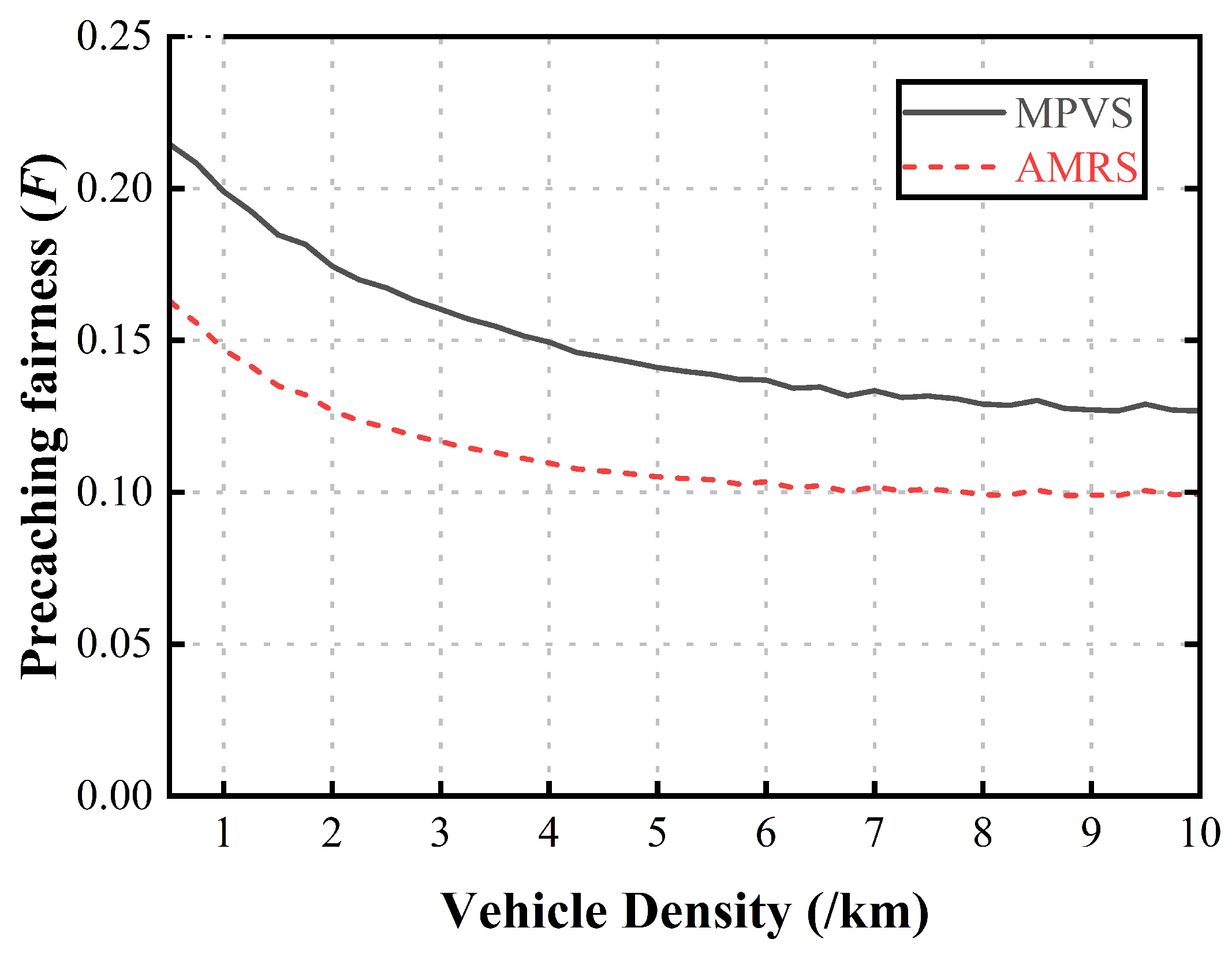 Sensors 23 05800 g007
