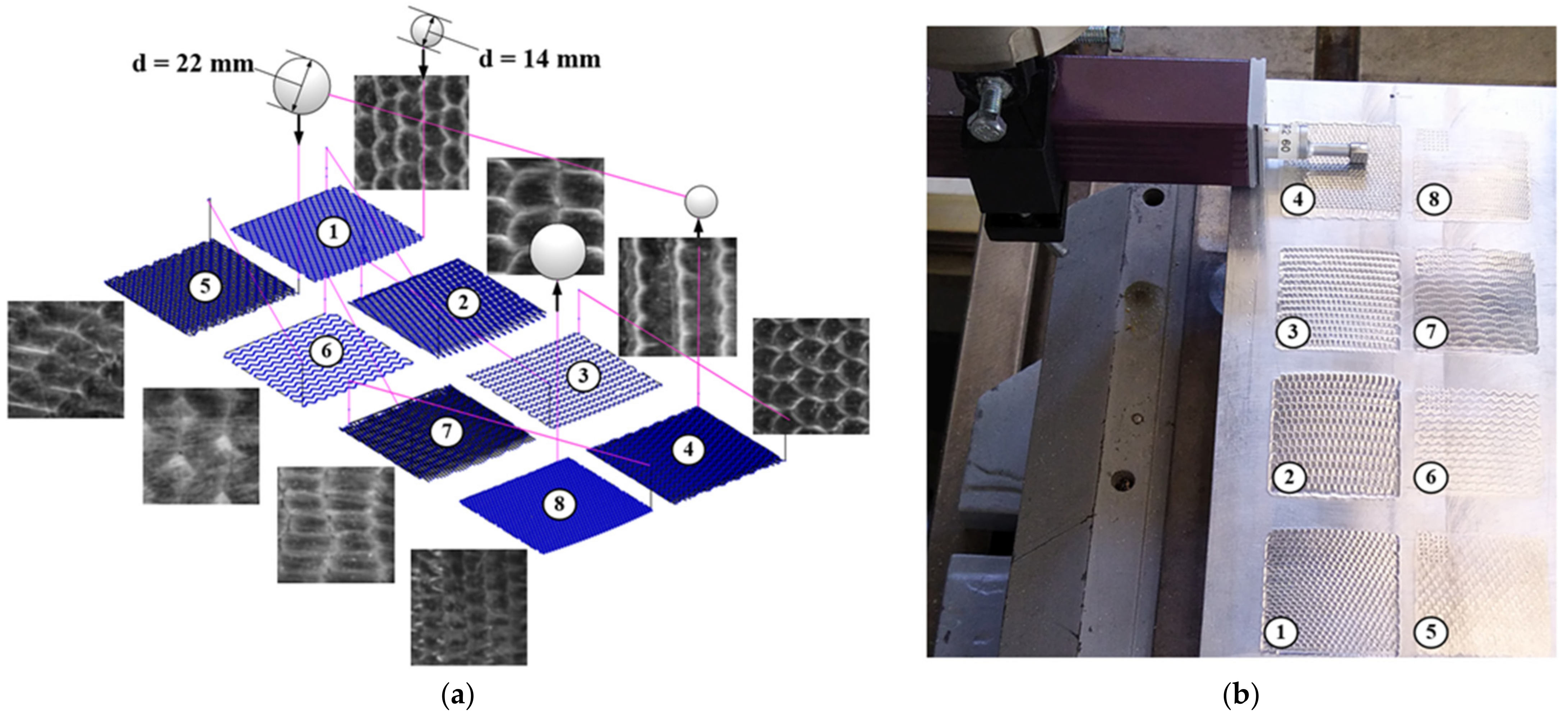 Sensors 23 05801 g006 Sensors 23 05801 g006