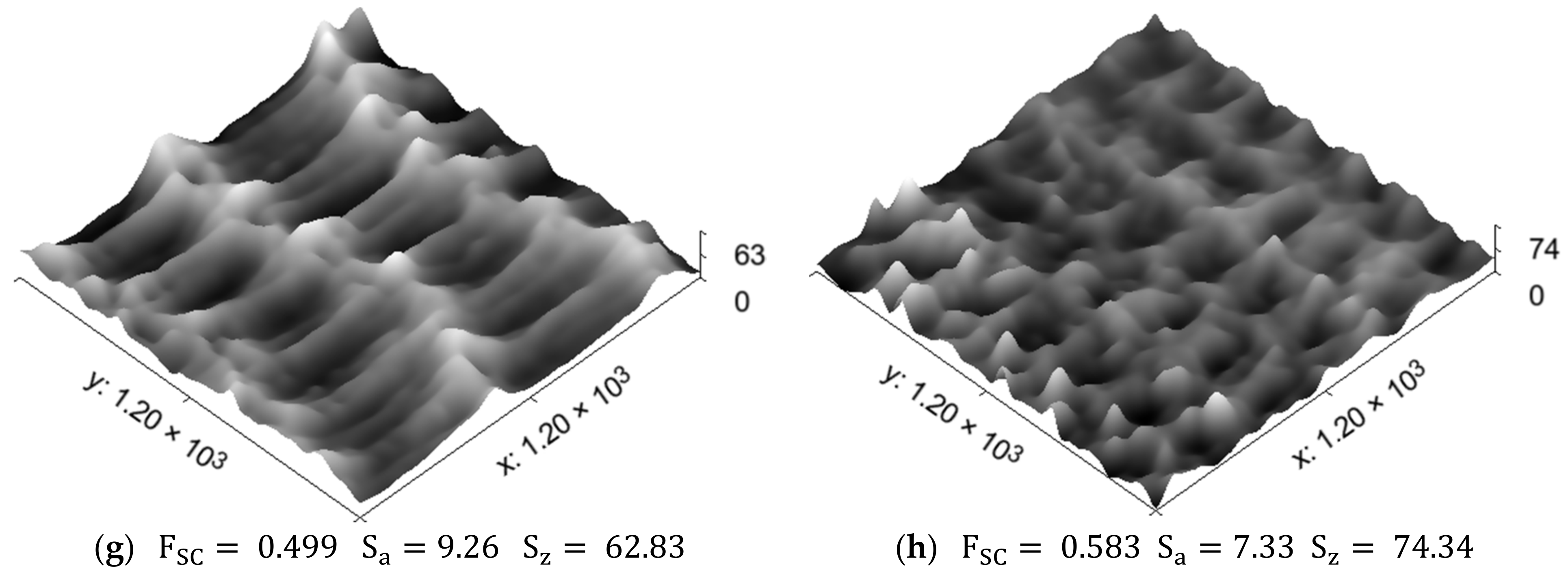 Sensors 23 05801 g009b Sensors 23 05801 g009b
