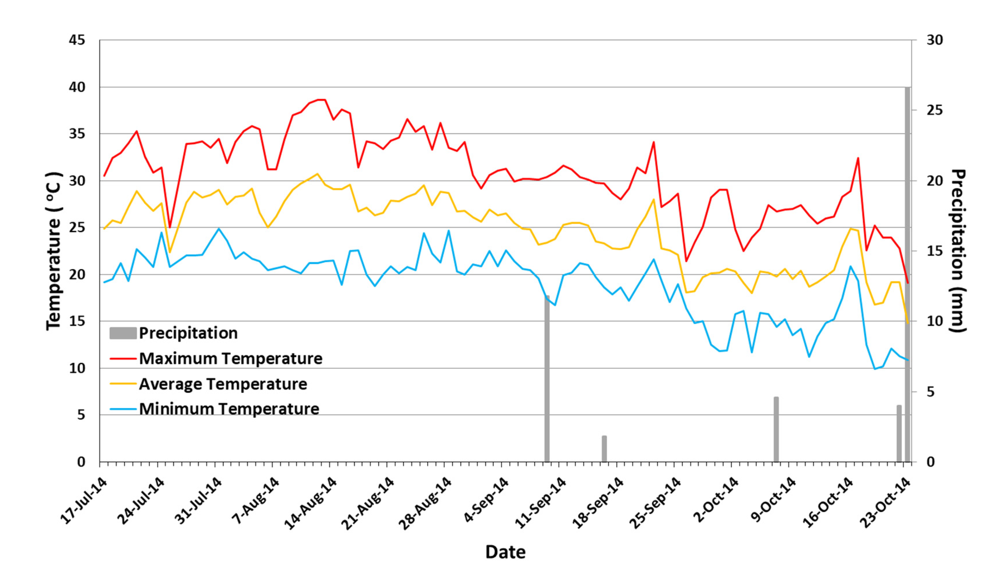 Sensors 23 05802 g001