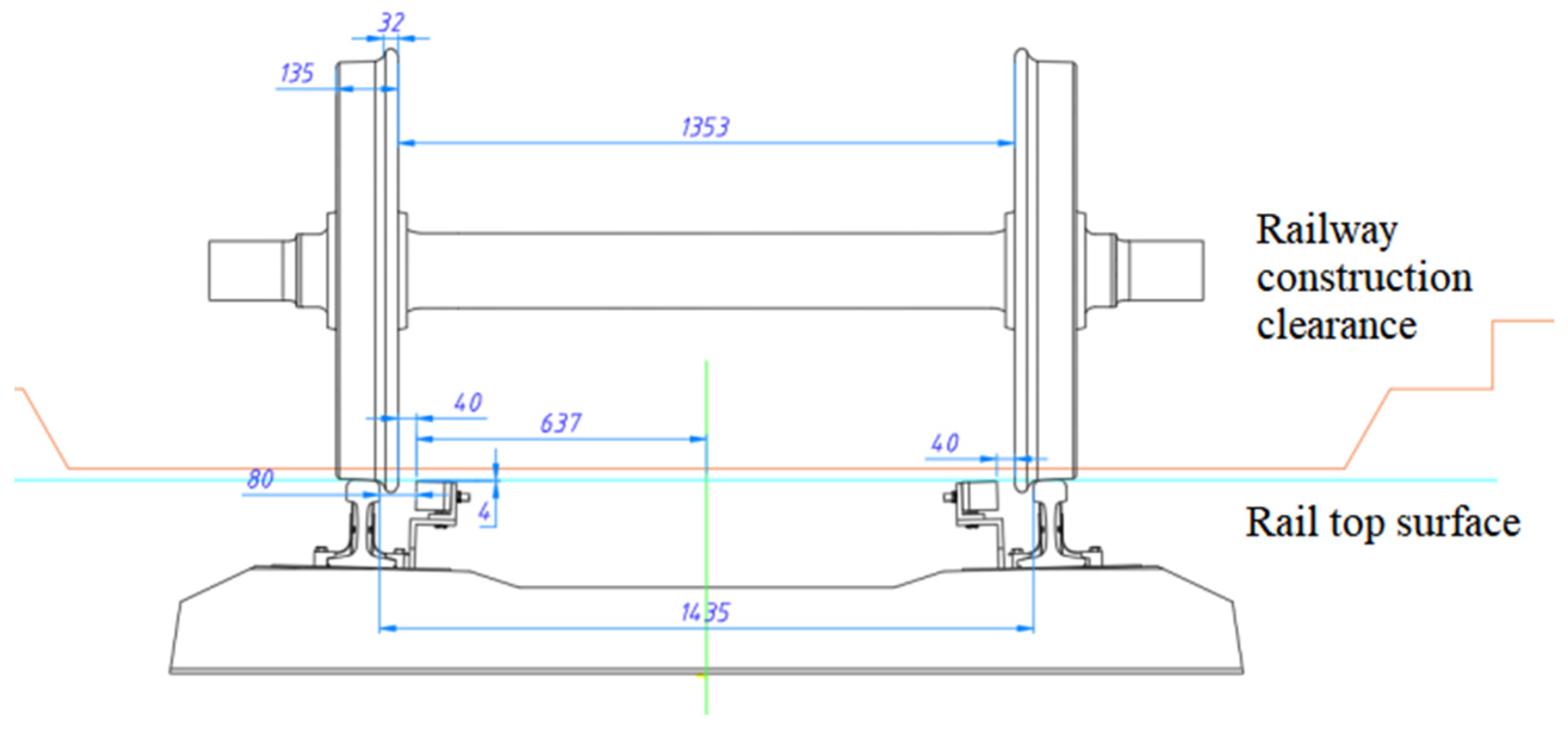 Sensors 23 05803 g007 Sensors 23 05803 g007