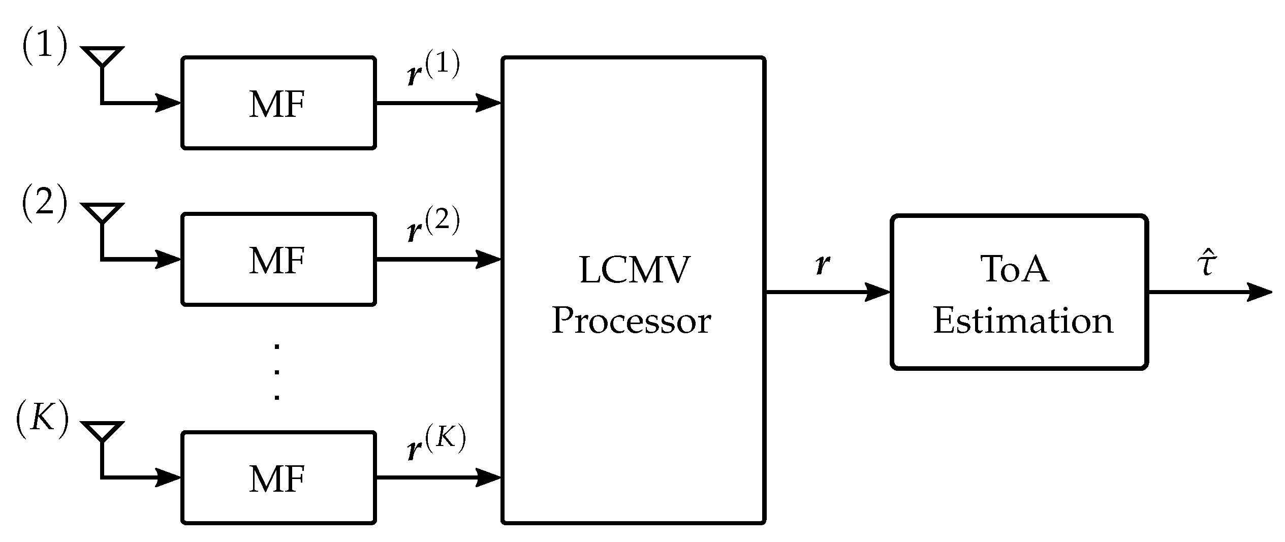 Sensors 23 05806 g001 Sensors 23 05806 g001