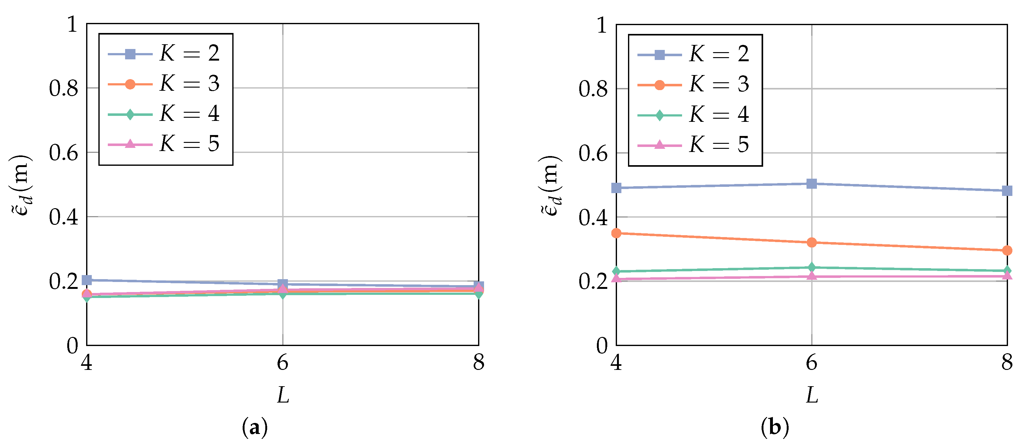 Sensors 23 05806 g011 Sensors 23 05806 g011