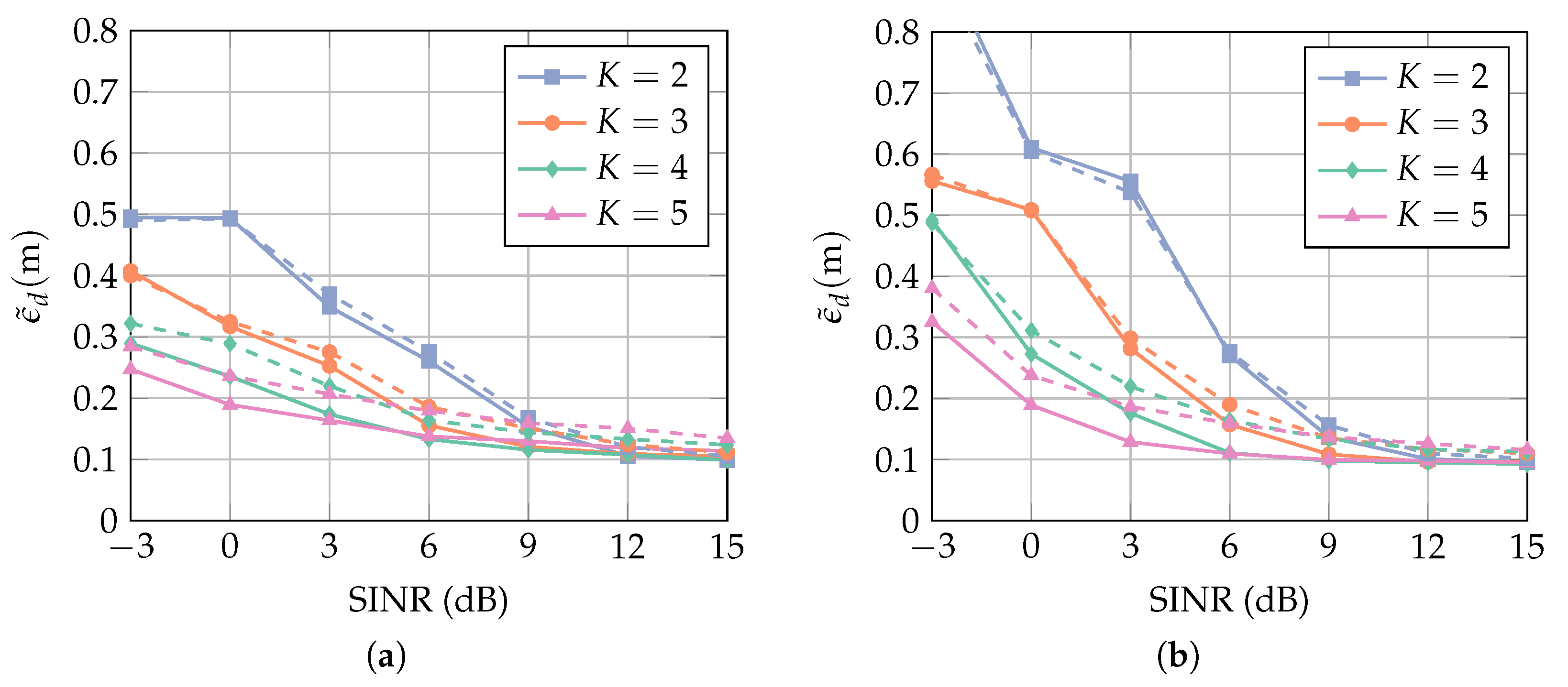 Sensors 23 05806 g012 Sensors 23 05806 g012