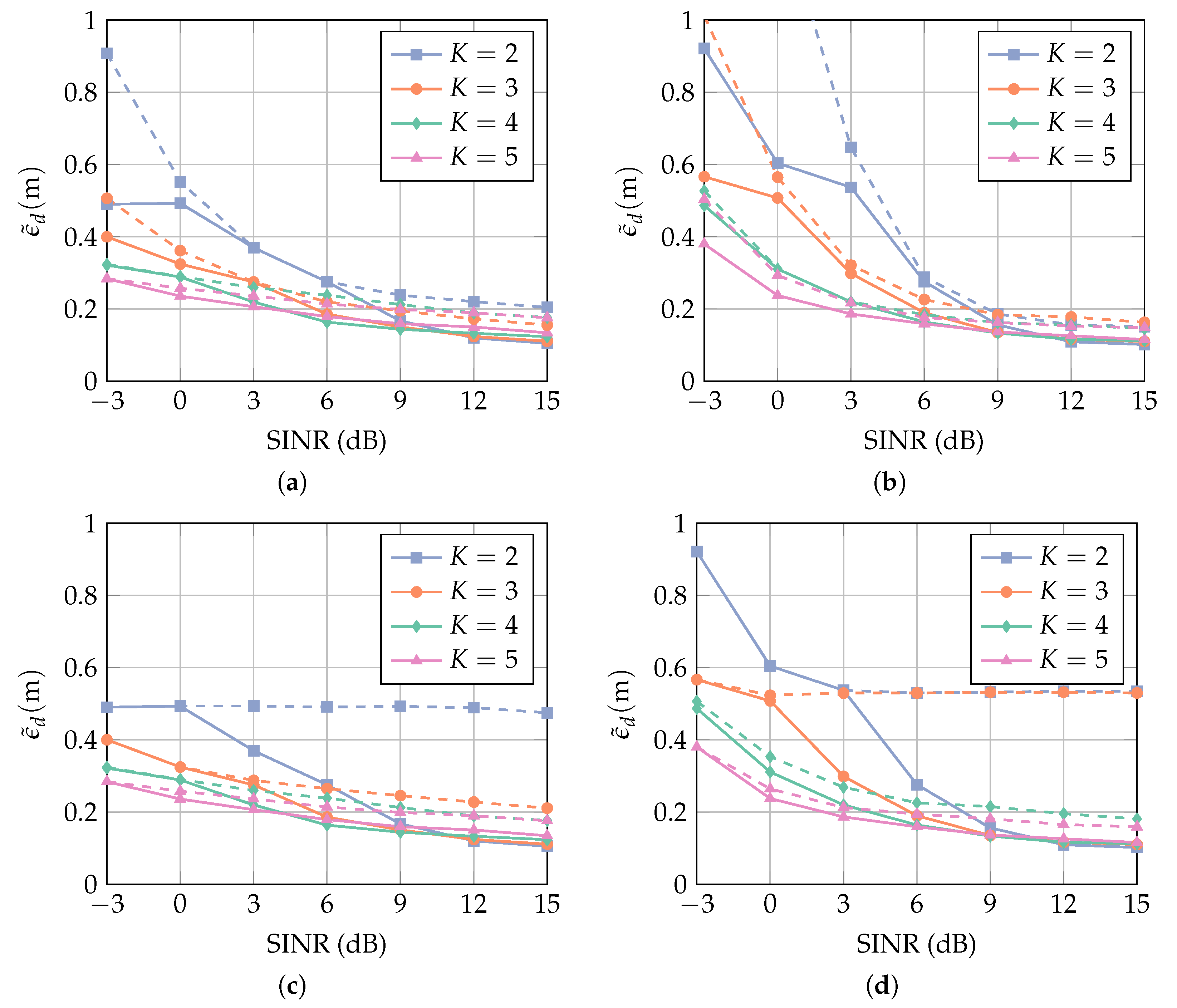 Sensors 23 05806 g013 Sensors 23 05806 g013