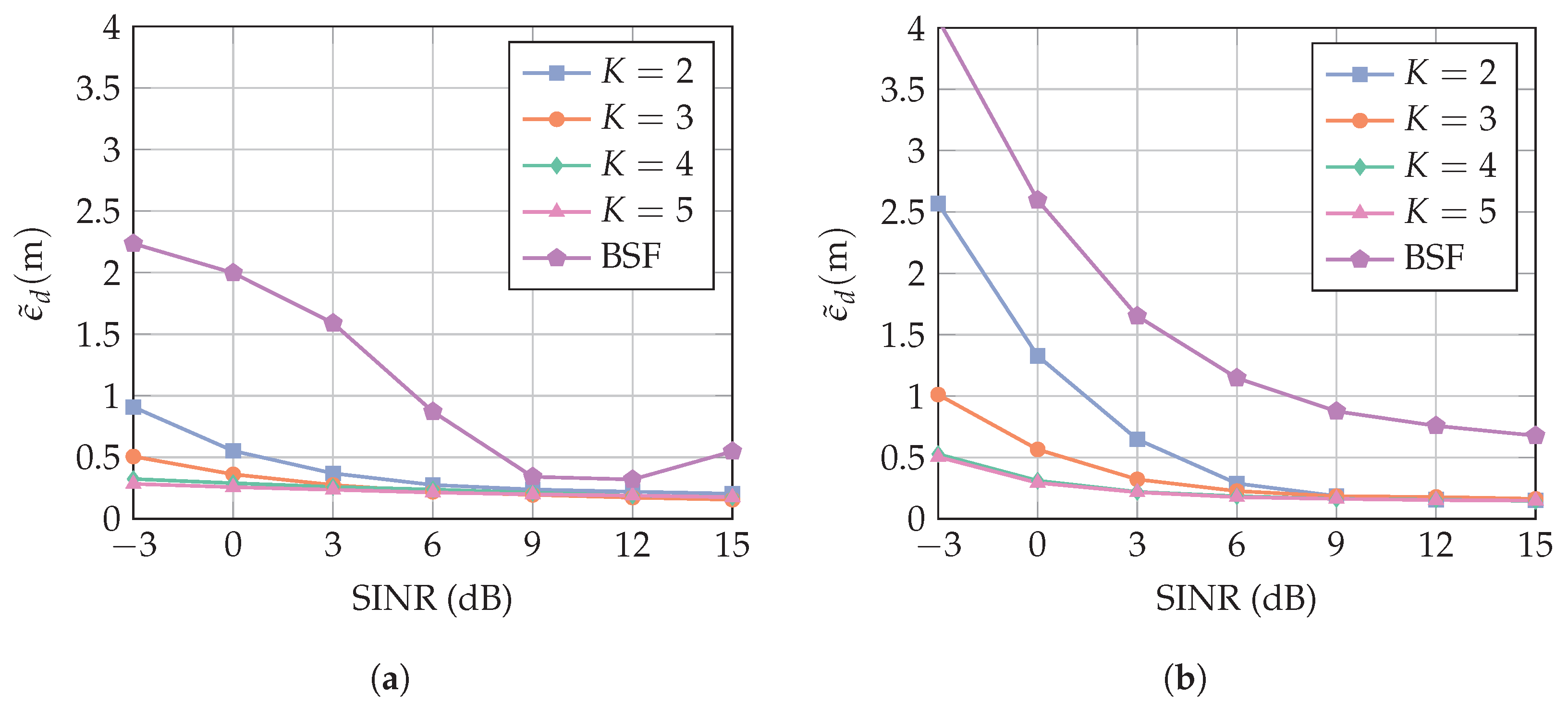 Sensors 23 05806 g014 Sensors 23 05806 g014