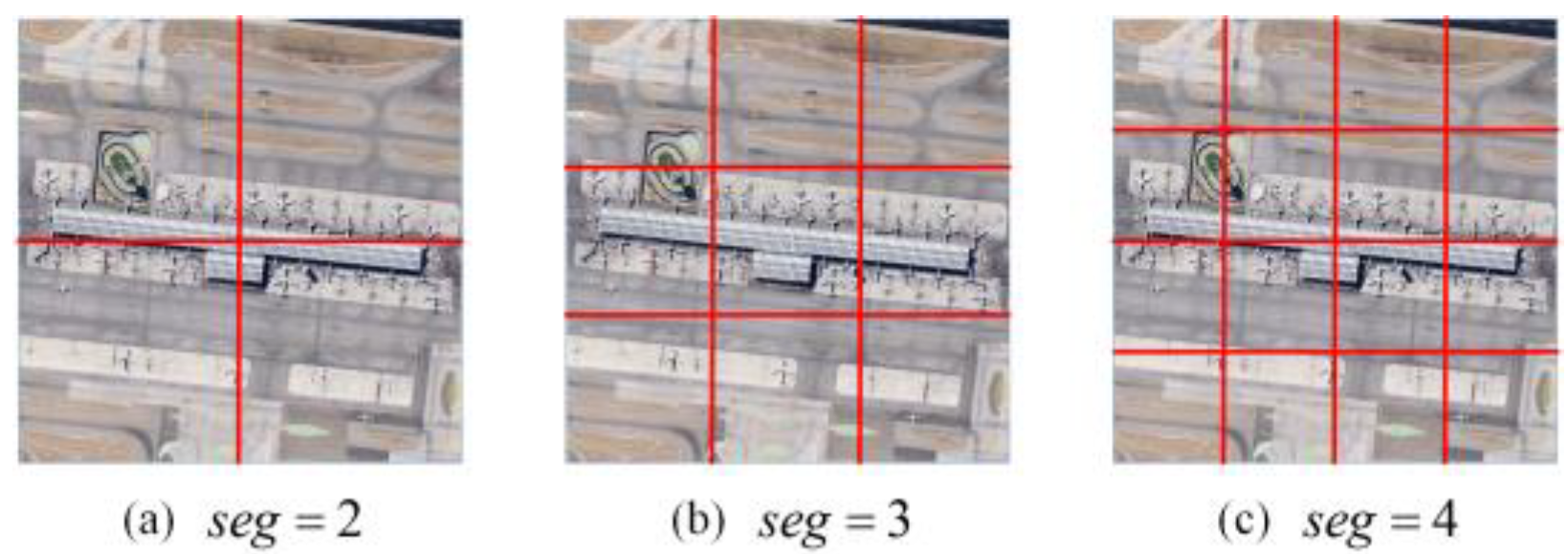Sensors 23 05807 g002