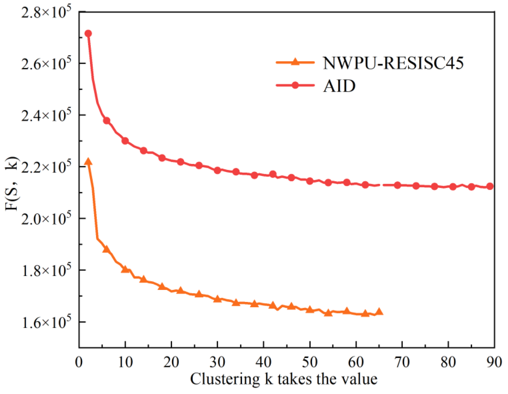 Sensors 23 05807 g007