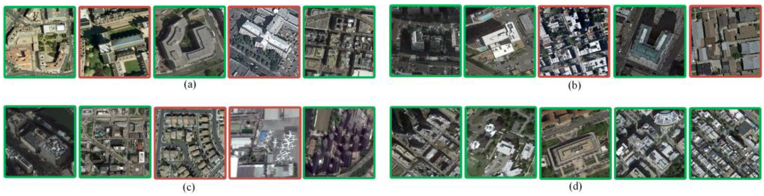 Sensors 23 05807 g014