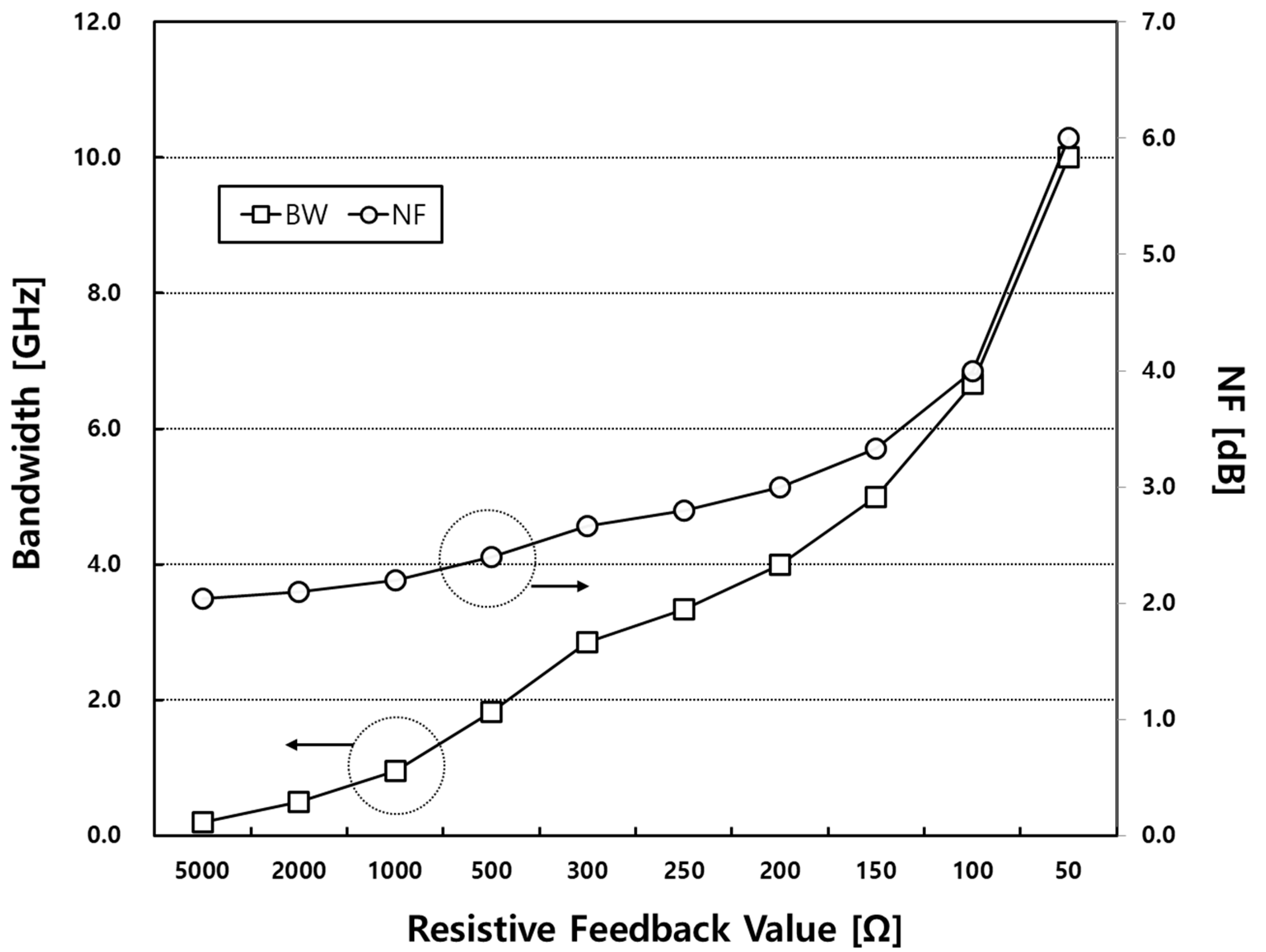 Sensors 23 05808 g004 Sensors 23 05808 g004