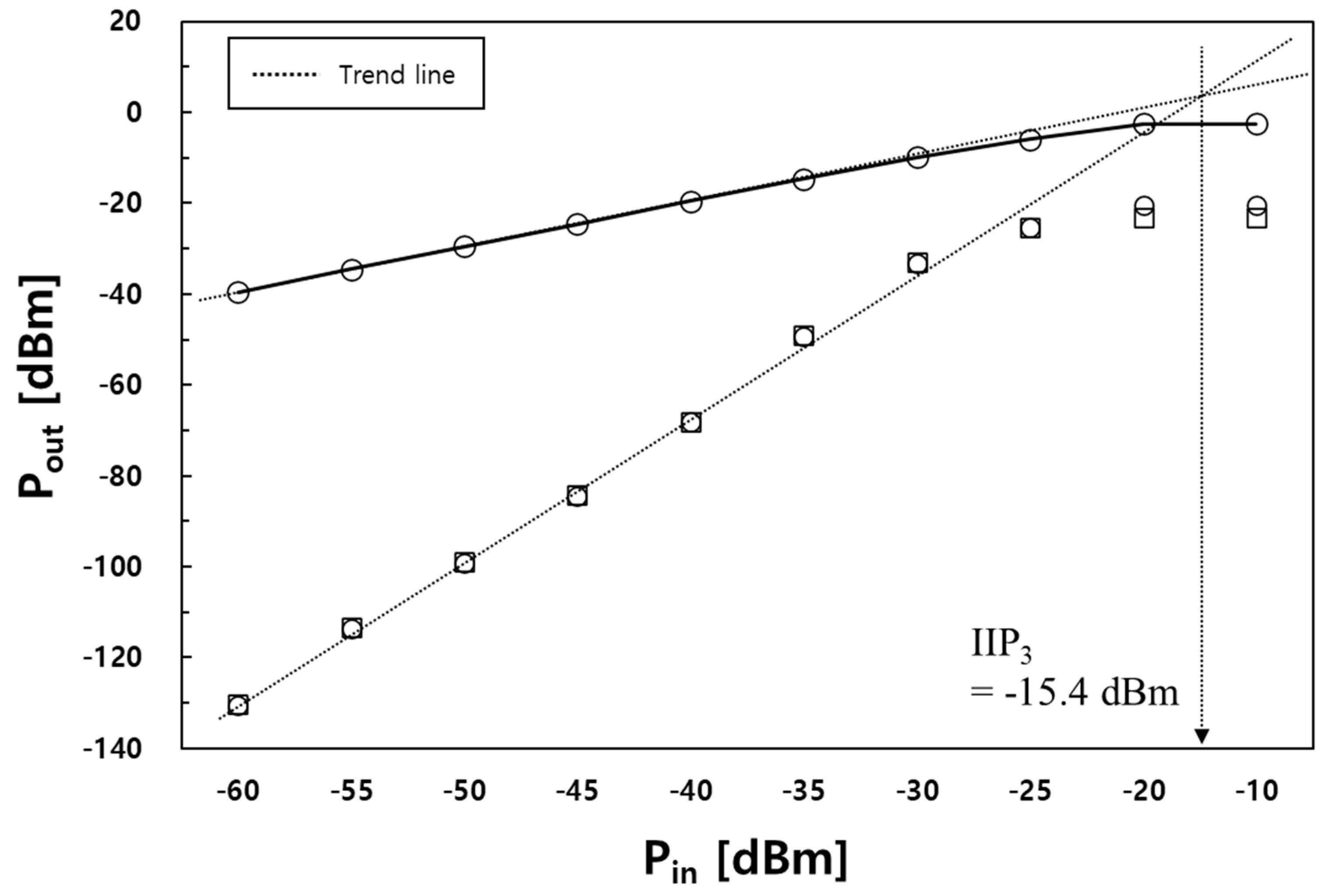 Sensors 23 05808 g009 Sensors 23 05808 g009