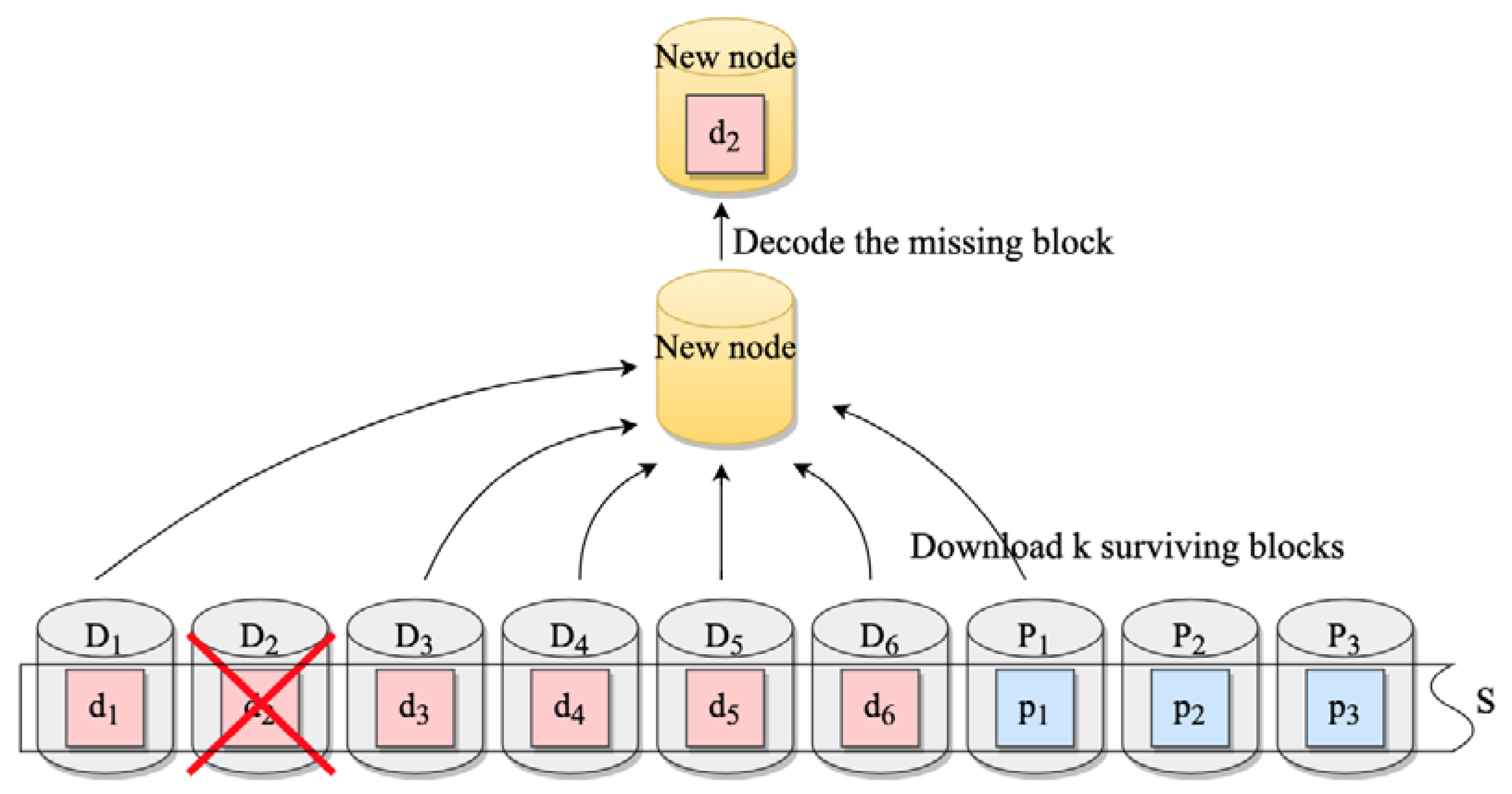 Sensors 23 05809 g002 Sensors 23 05809 g002