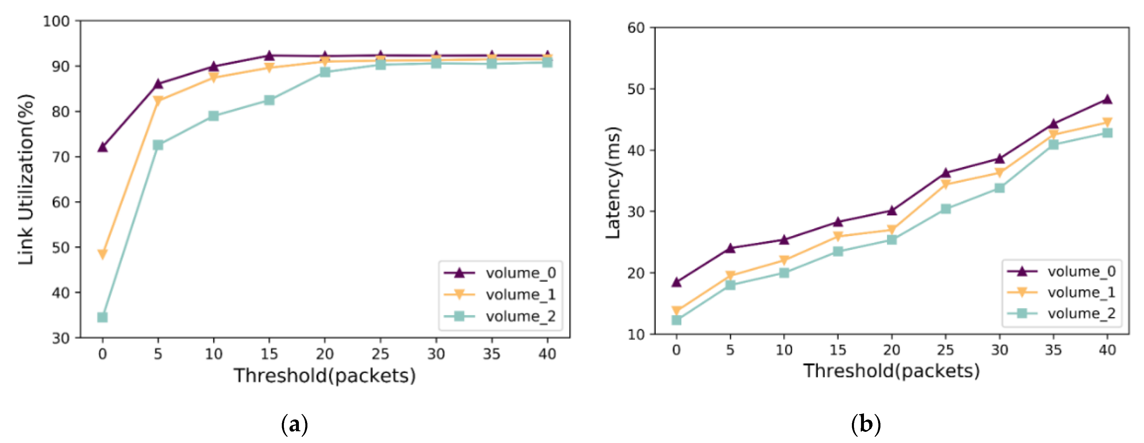 Sensors 23 05809 g006 Sensors 23 05809 g006