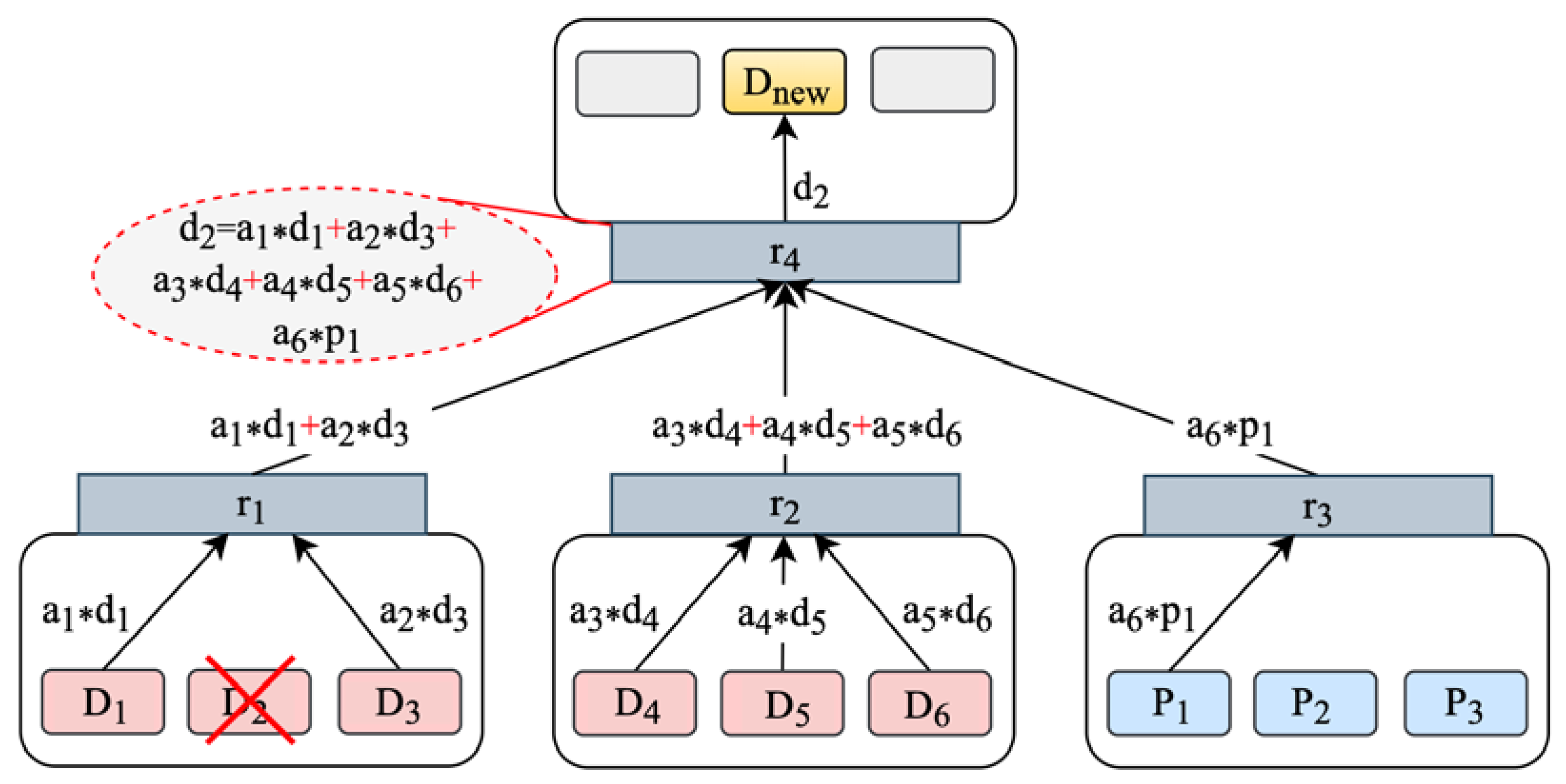 Sensors 23 05809 g008 Sensors 23 05809 g008