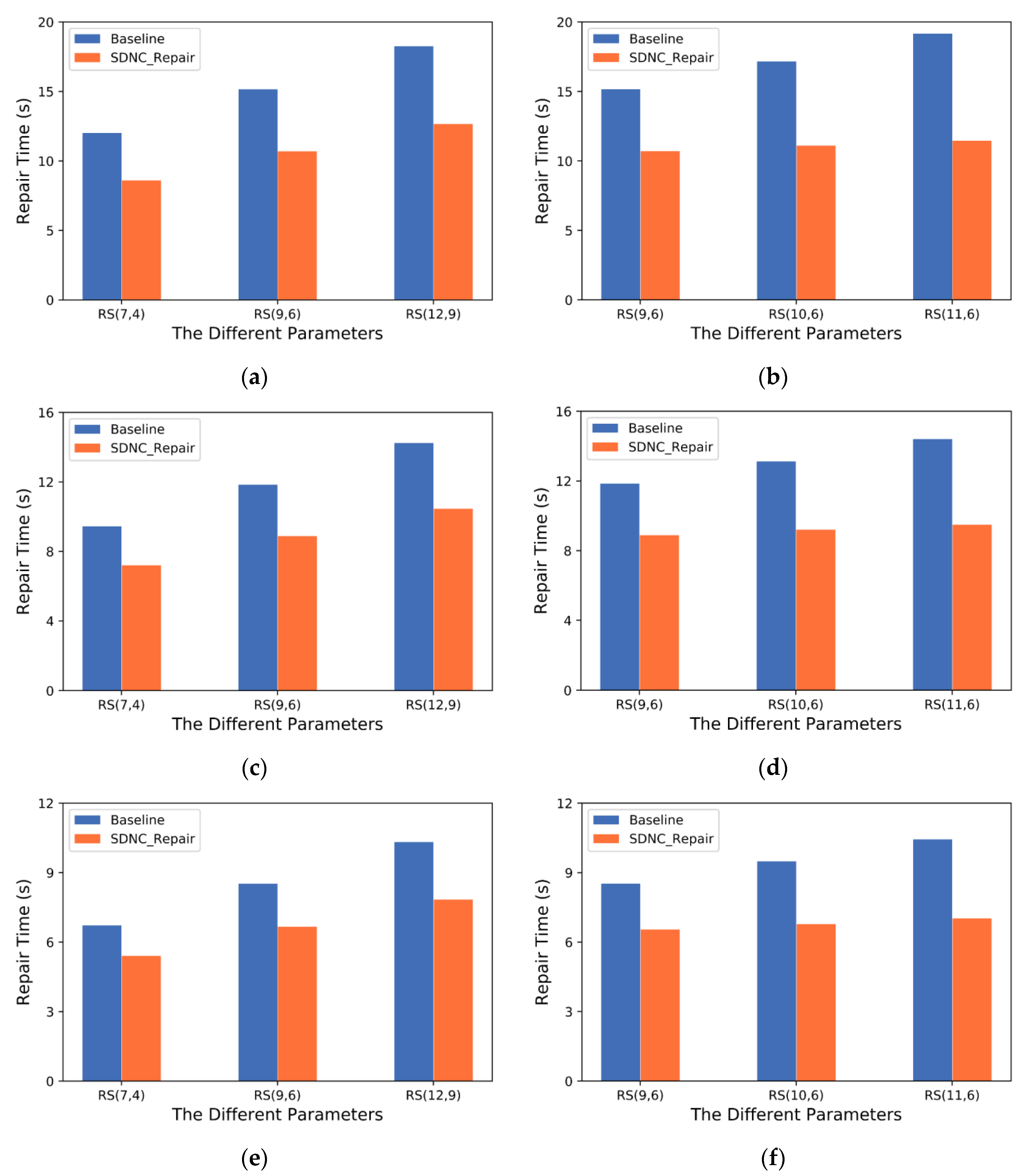 Sensors 23 05809 g013 Sensors 23 05809 g013