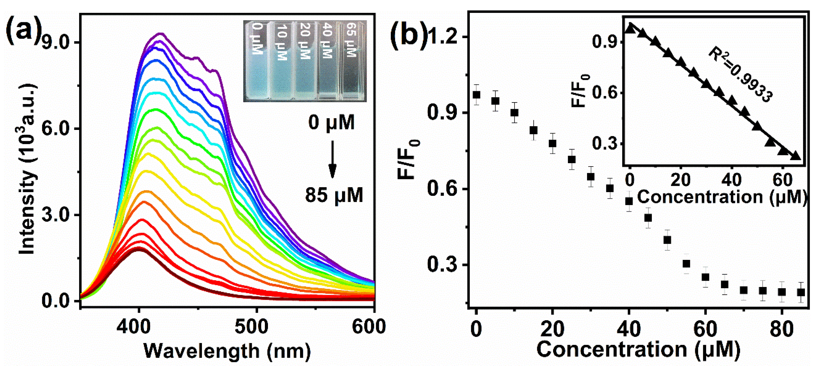 Sensors 23 05814 g005 Sensors 23 05814 g005