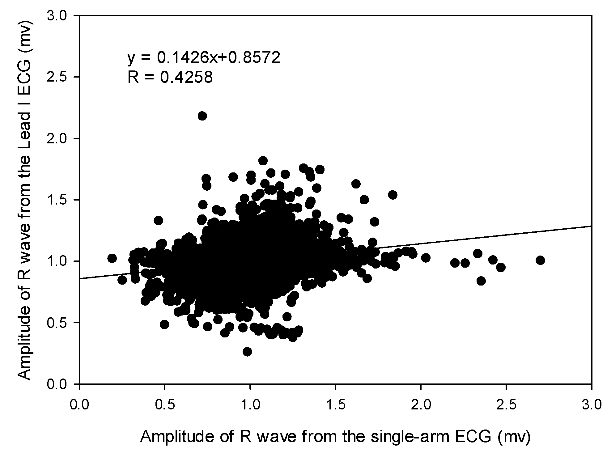 Sensors 23 05818 g010 Sensors 23 05818 g010
