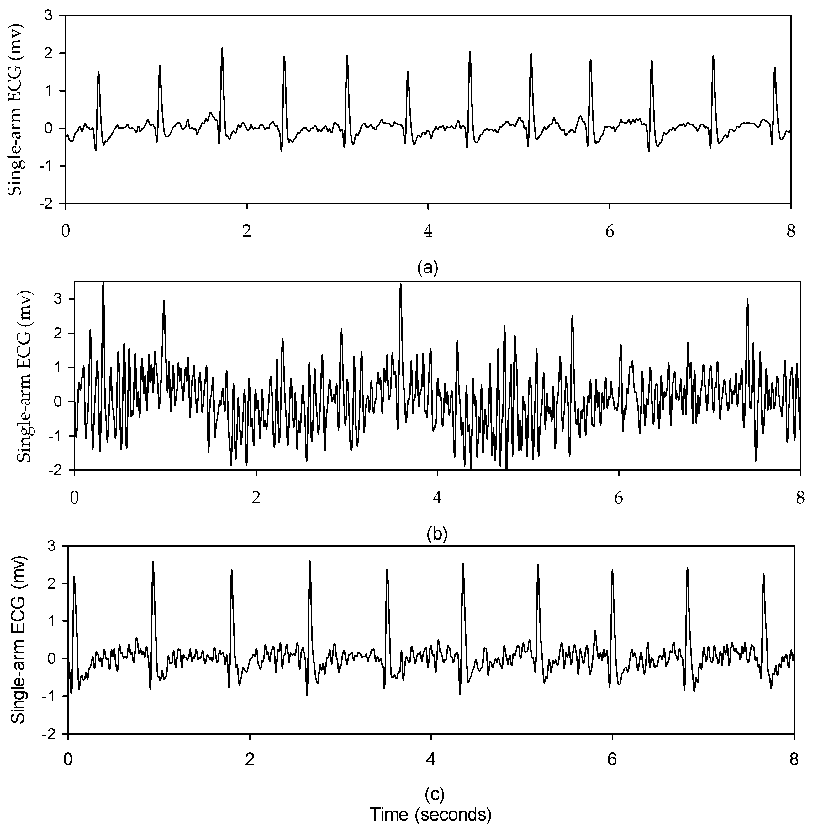 Sensors 23 05818 g011 Sensors 23 05818 g011