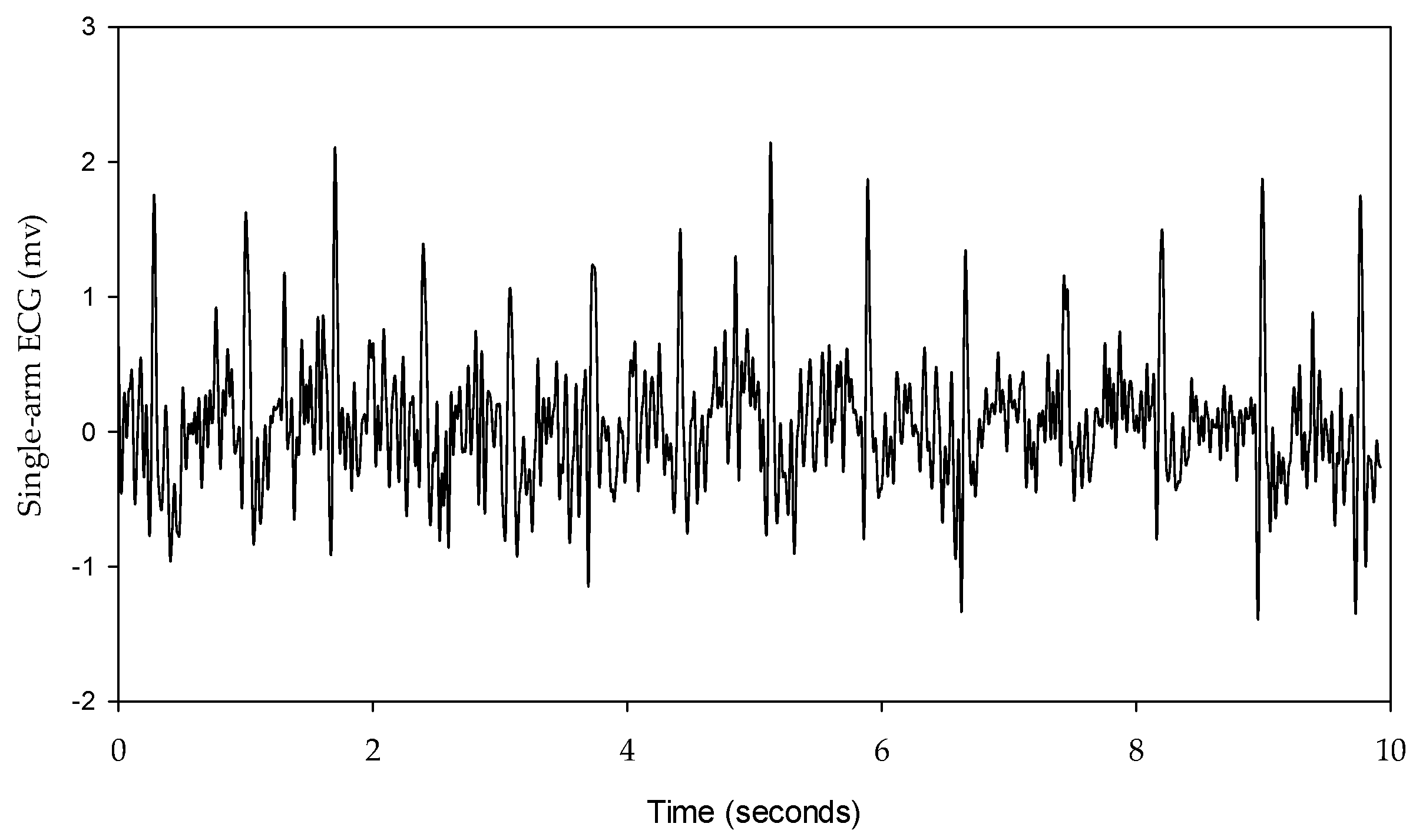 Sensors 23 05818 g013 Sensors 23 05818 g013