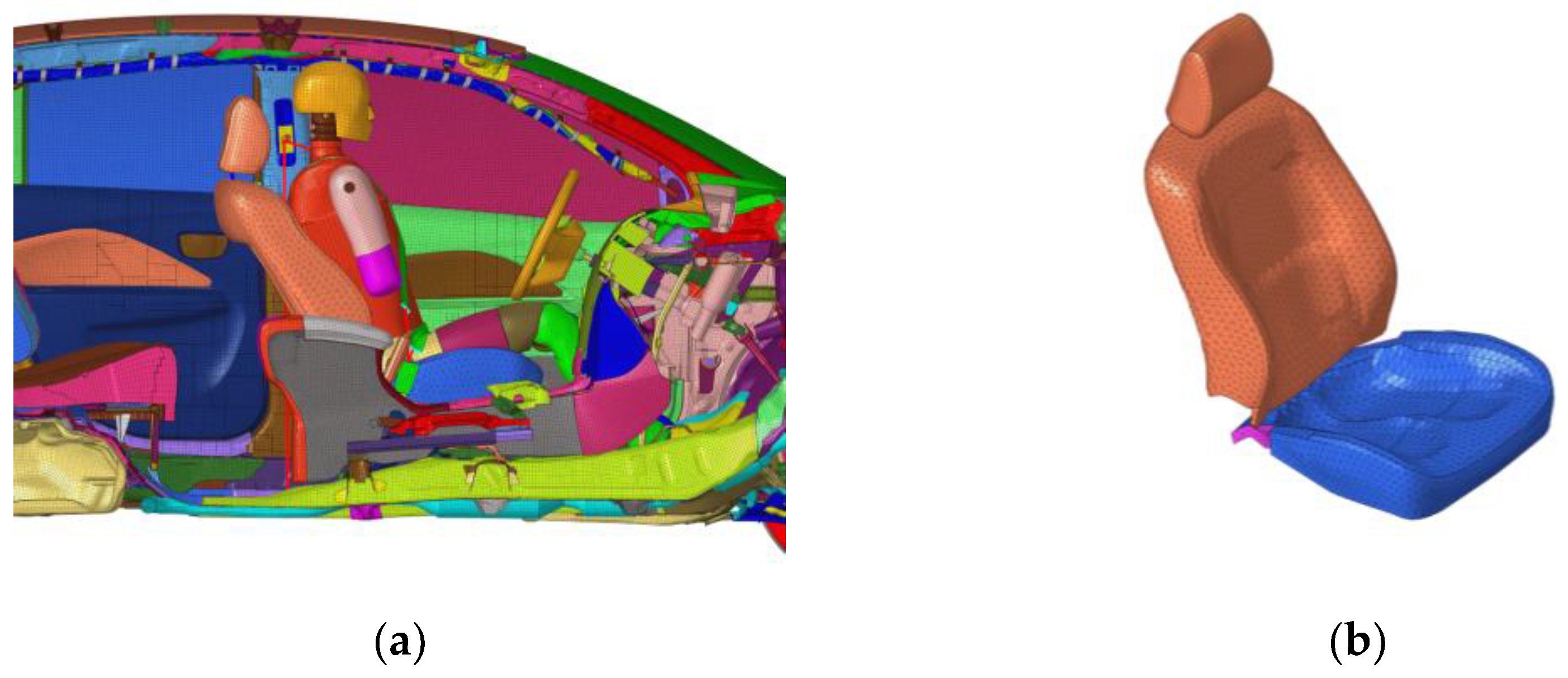 Sensors 23 05821 g004