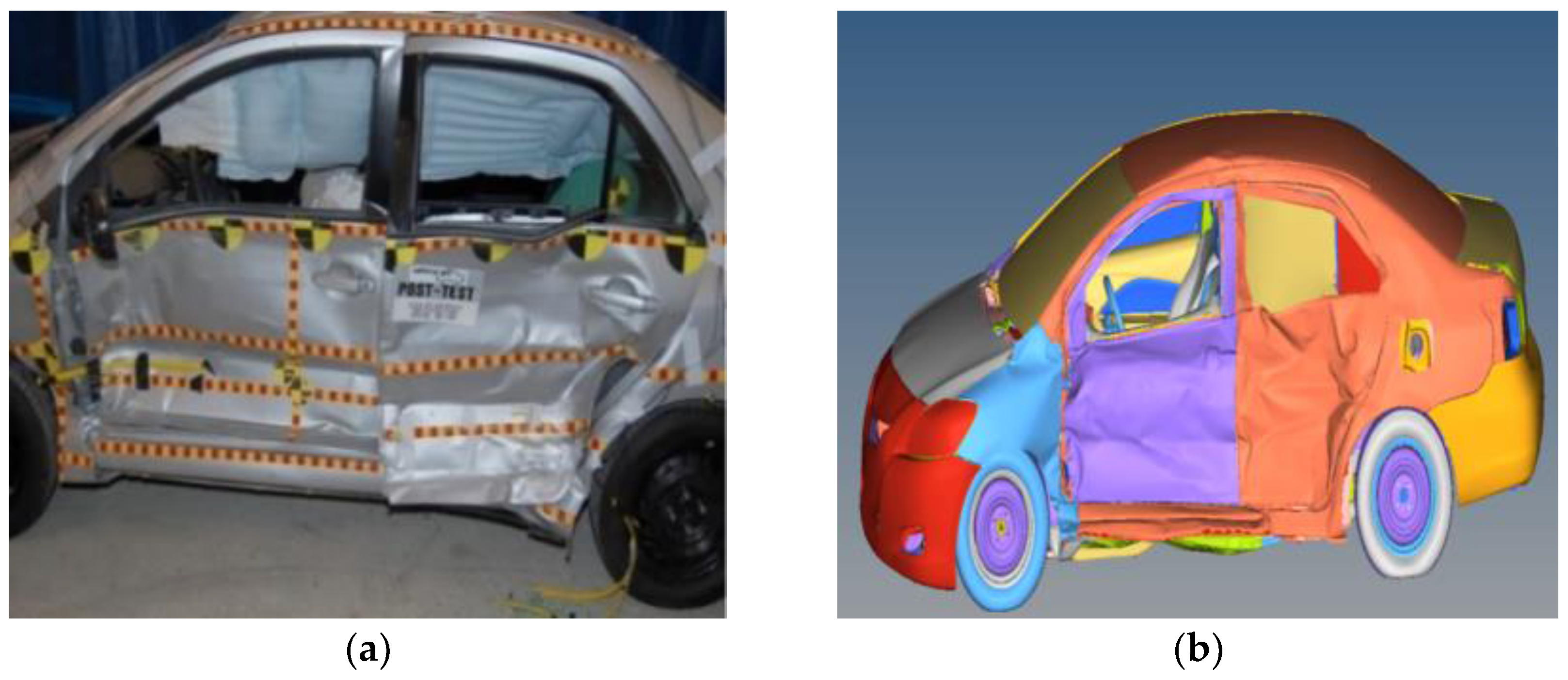 Sensors 23 05821 g009