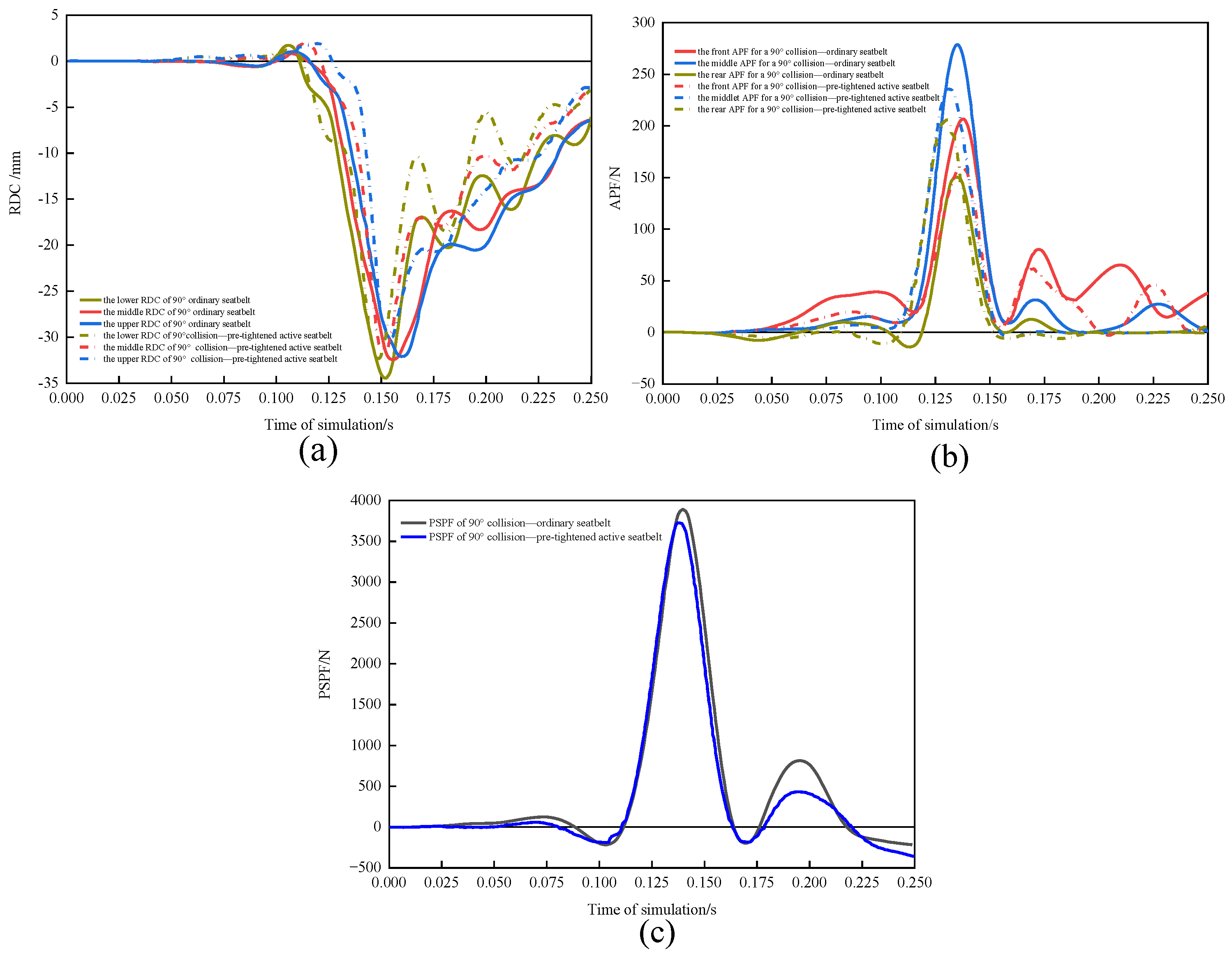 Sensors 23 05821 g012